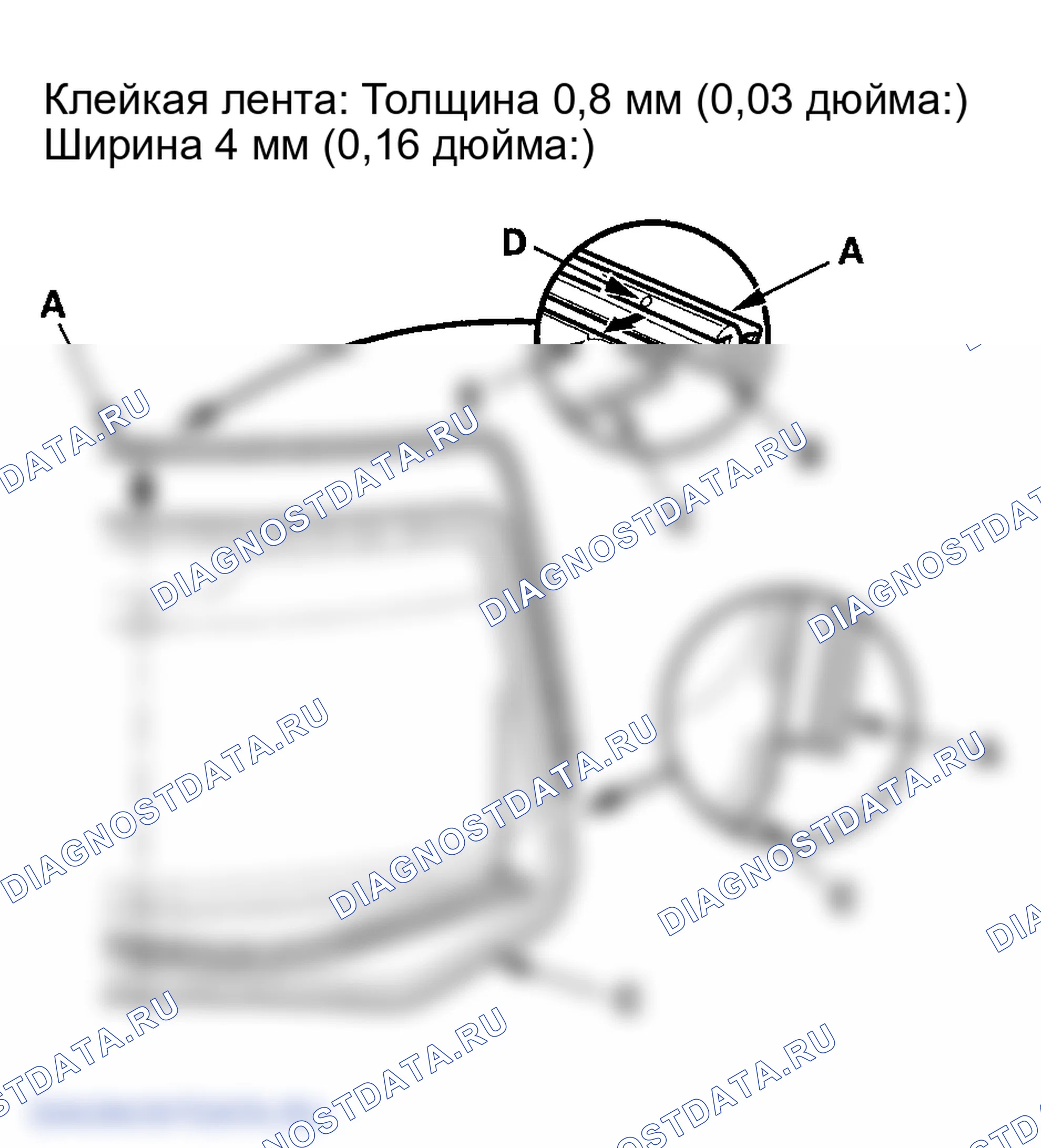 Рис. 8. Honda Ridgeline I