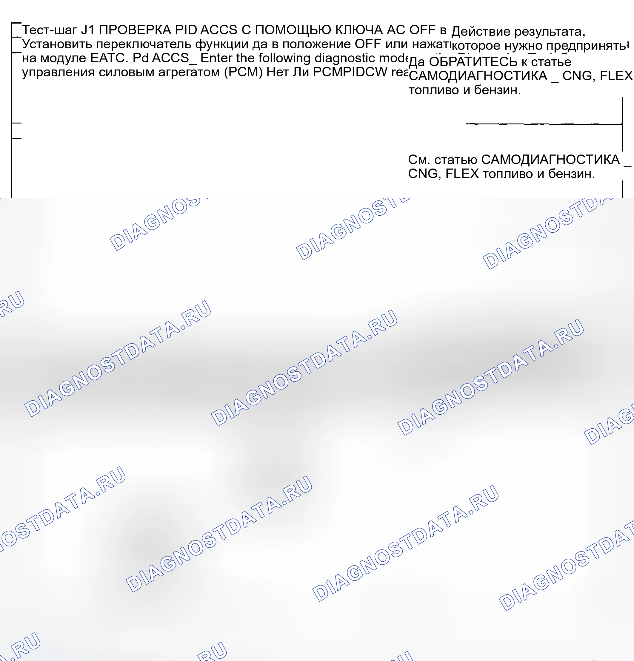 Рис. 641: диагностический тест J: КОНДИЦИОНЕР (A / C) НЕ РАБОТАЕТ / РАБОТАЕТ НЕПРАВИЛЬНО. Ford Pickup F250 Super Duty I