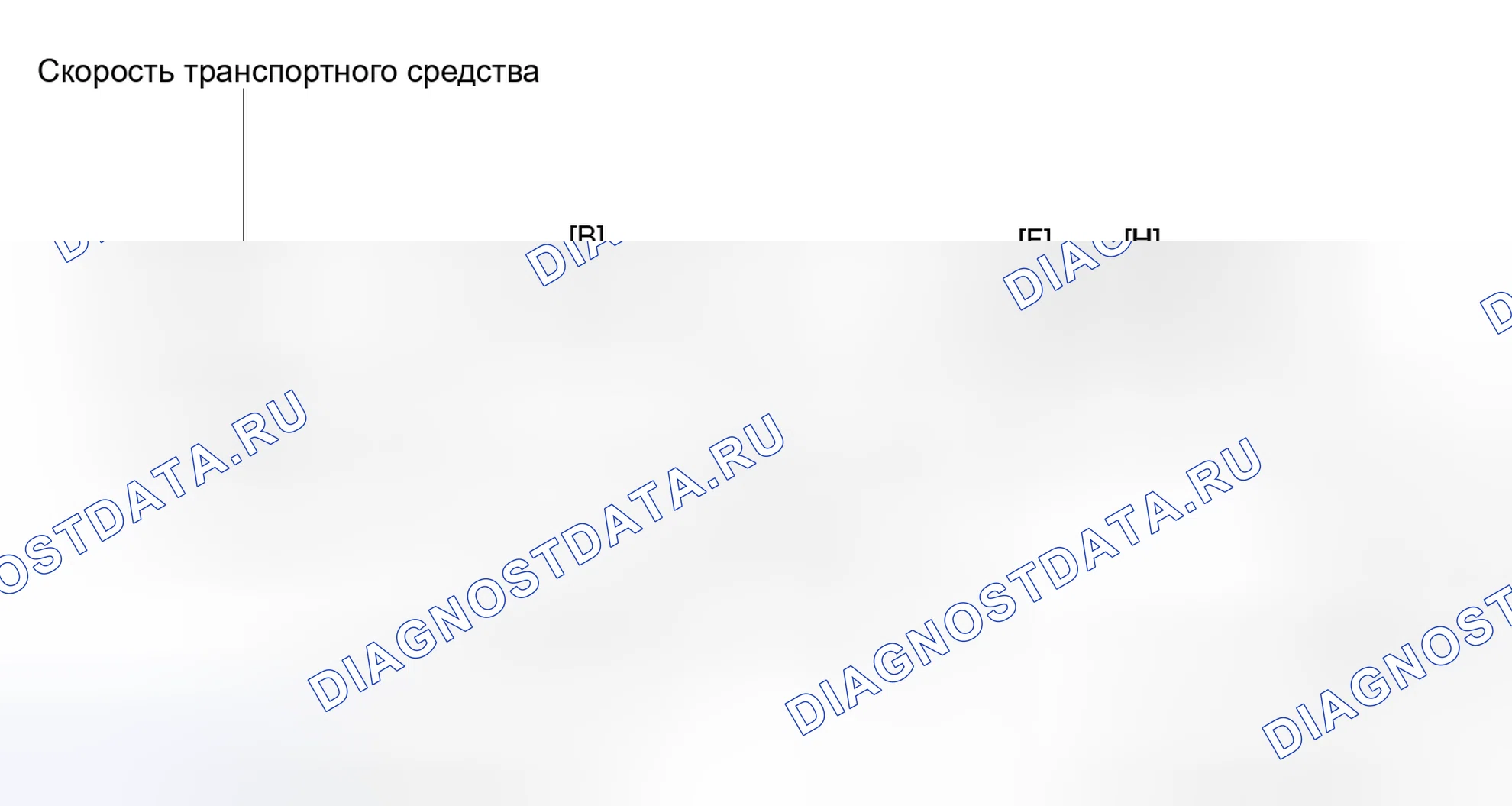 Рис. 436: СХЕМА ВОЖДЕНИЯ С ПОДТВЕРЖДЕНИЕМ. Toyota Matrix E140