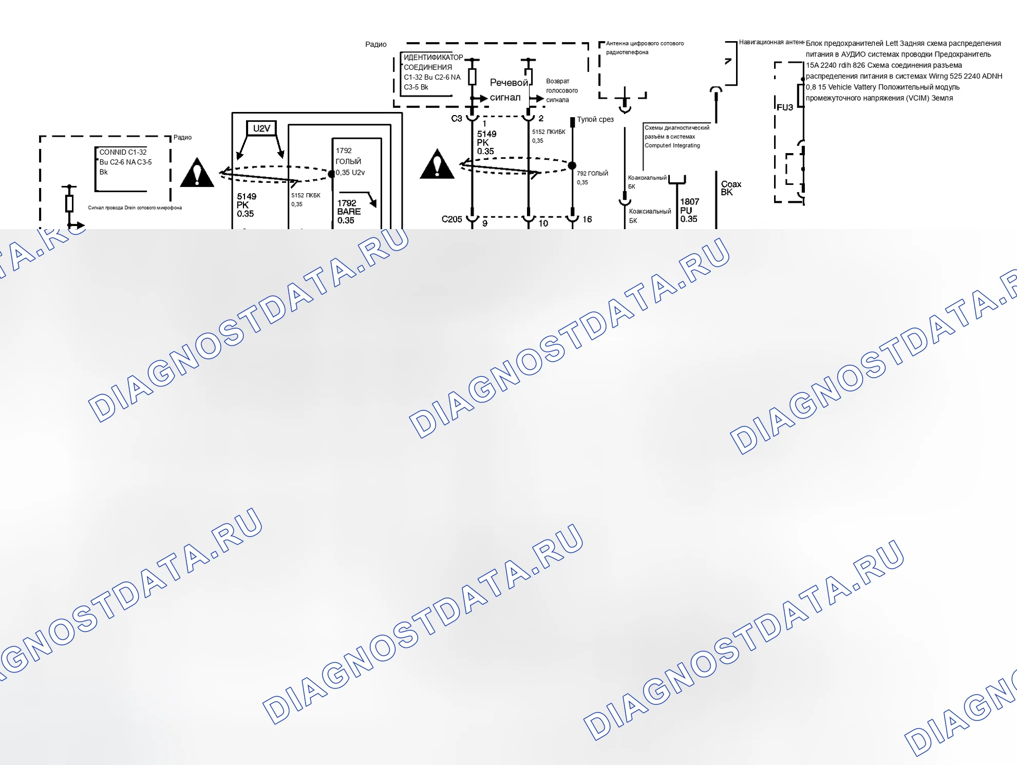 Рис. 2: Схемы onstar ®. Cadillac SRX I