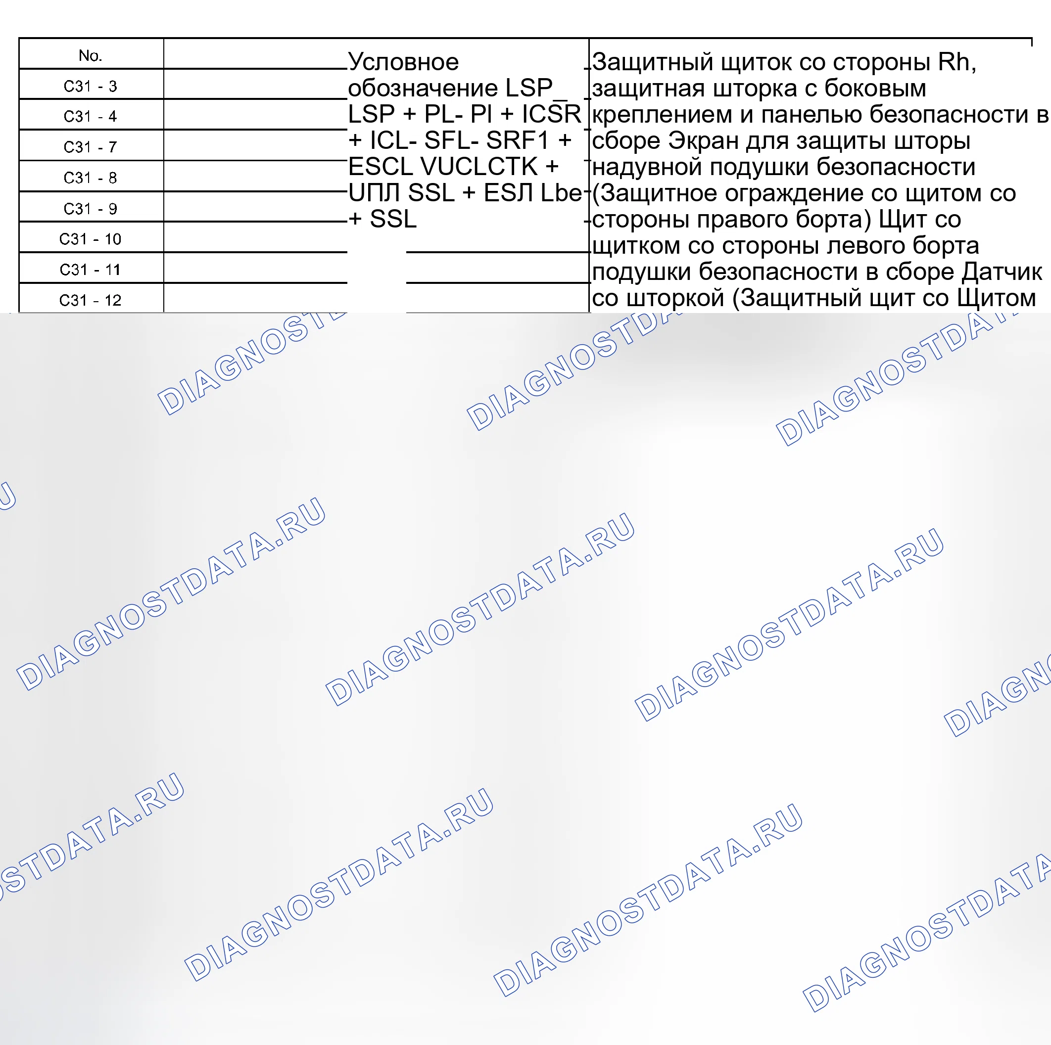 Рис. 6. Haval Xiaolong Max I