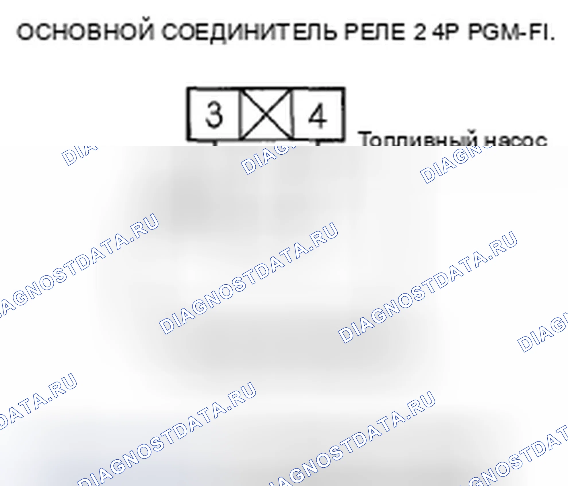 Рис. 22. Honda Fit GE