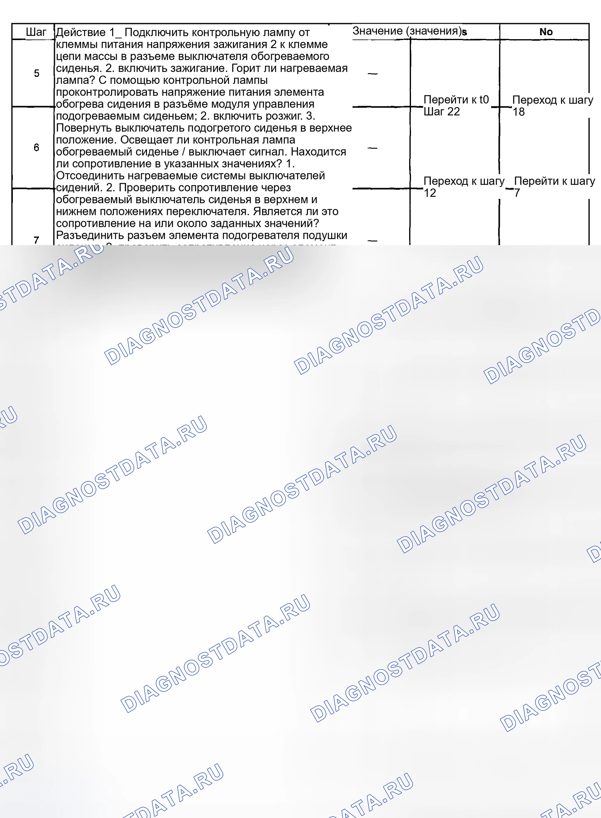 Рис. 6. Buick Regal IV