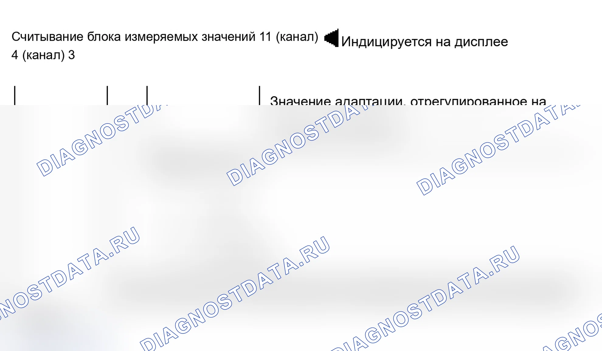 Рис. 63: Блок измеряемых величин 011. Audi S6 C5