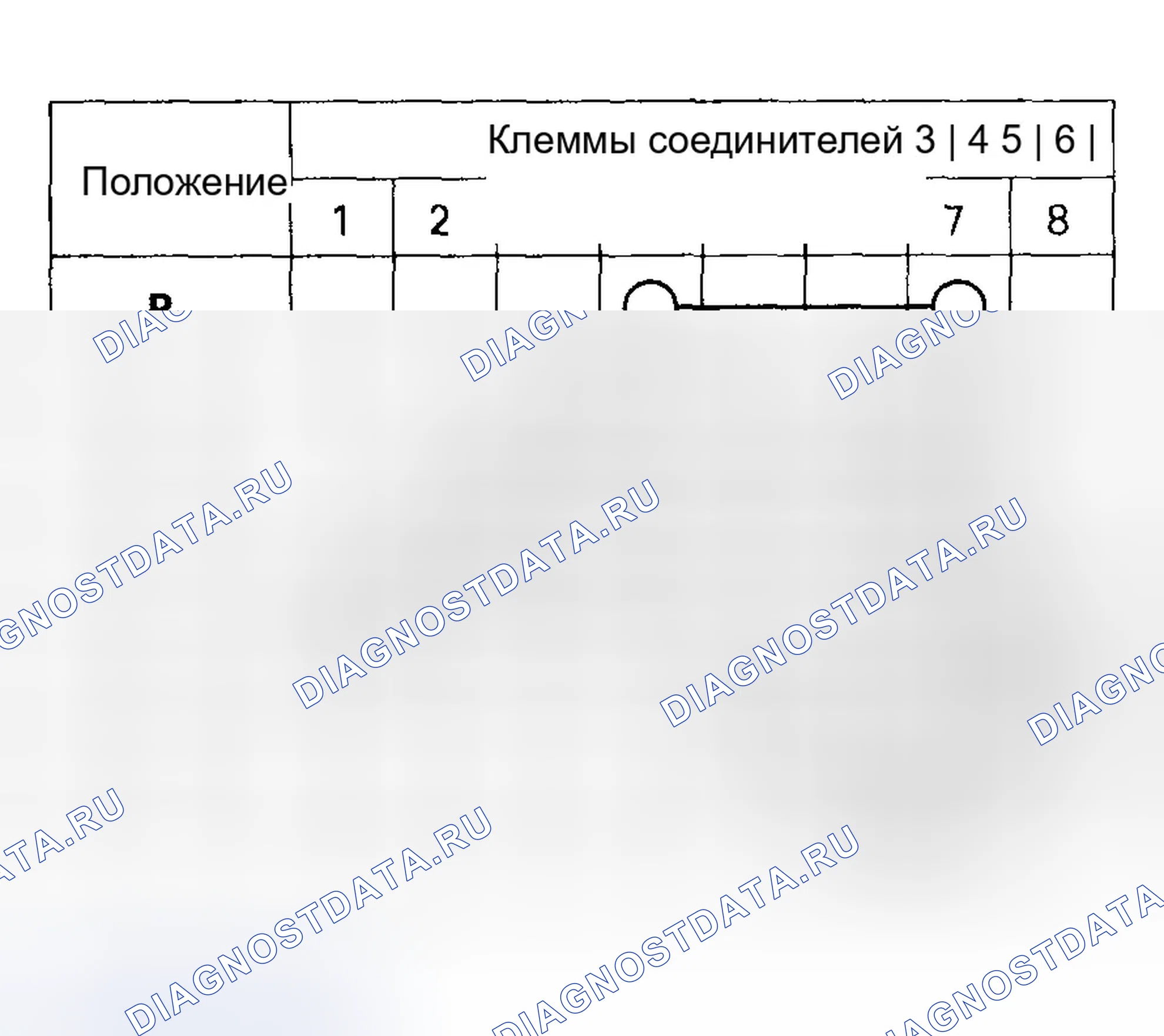 Рис. 1359. Honda Civic VII рестайлинг