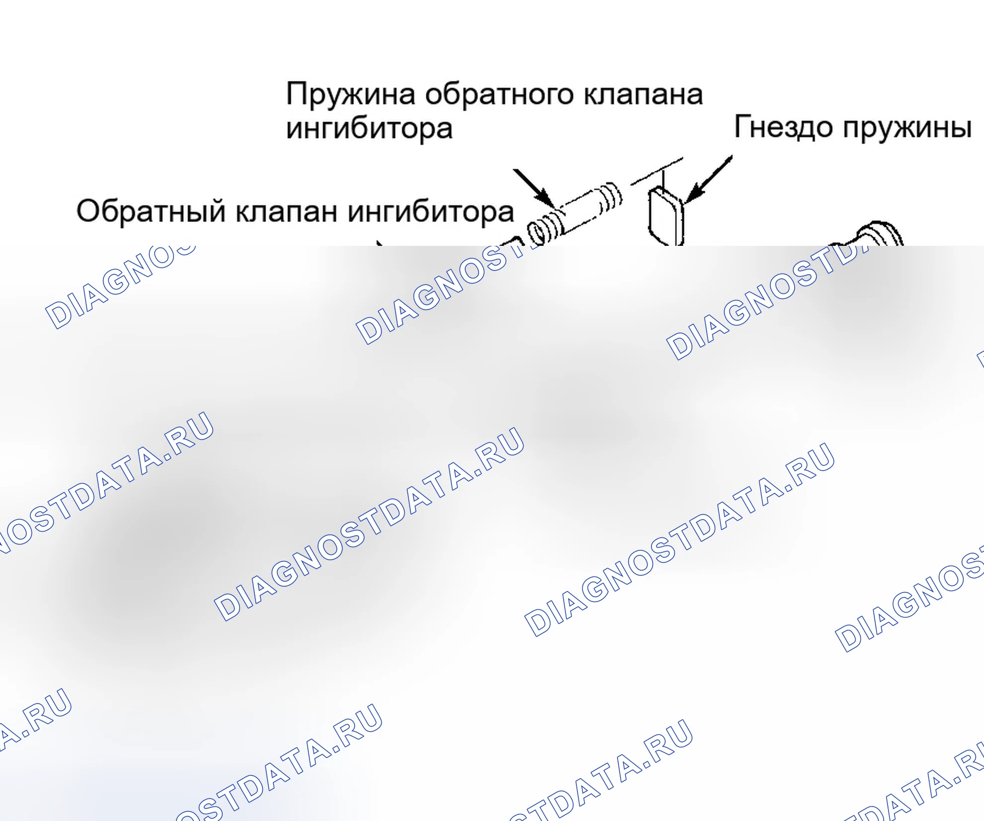 Рис. 33: Разборка и повторная сборка. Honda Civic VII