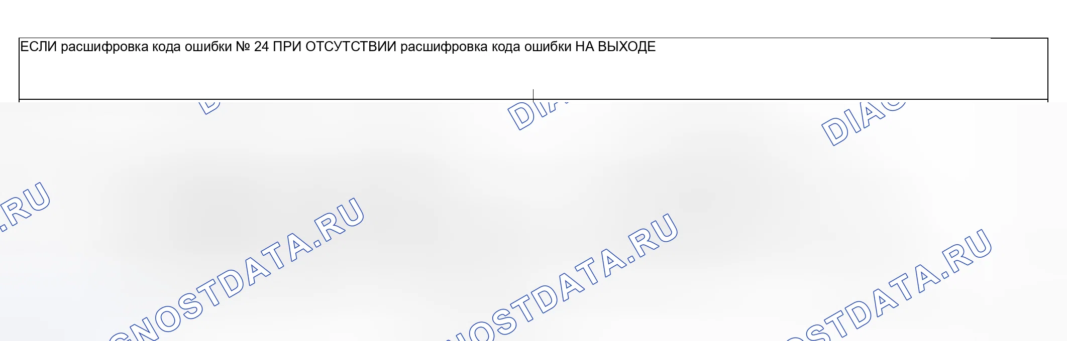 Рис. 6. Honda Envix I
