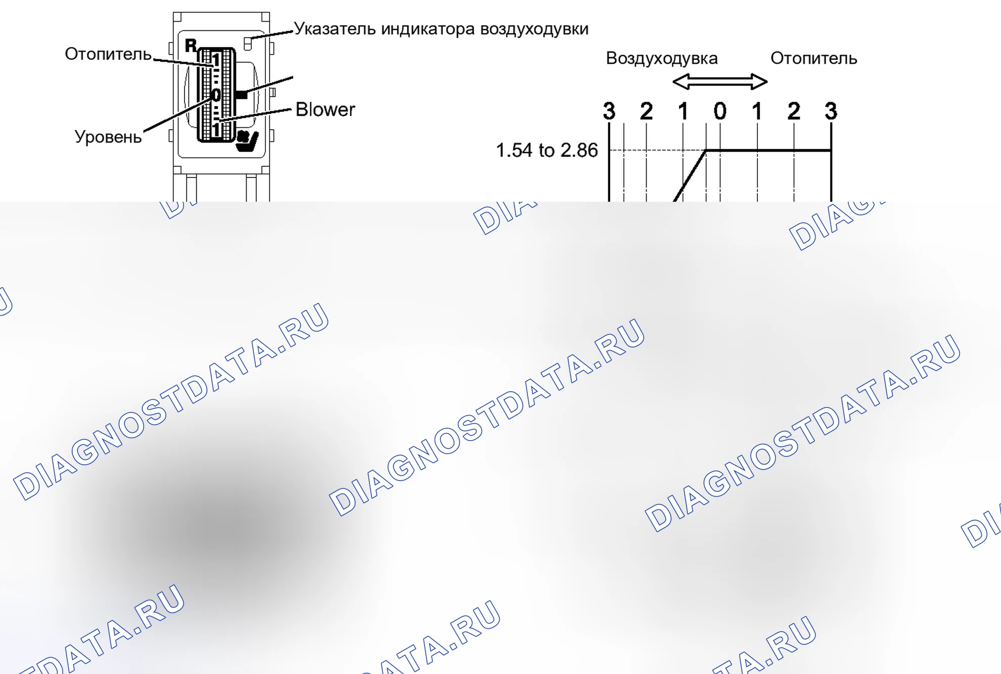 Рис. 119. Toyota Sequoia II рестайлинг