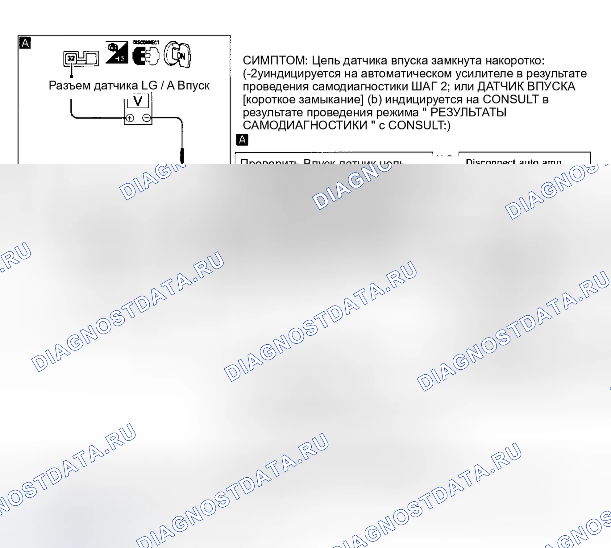 Рис. 24: Процедура диагностики 11 Замкнутая цепь датчика впуска. Infiniti J30 I