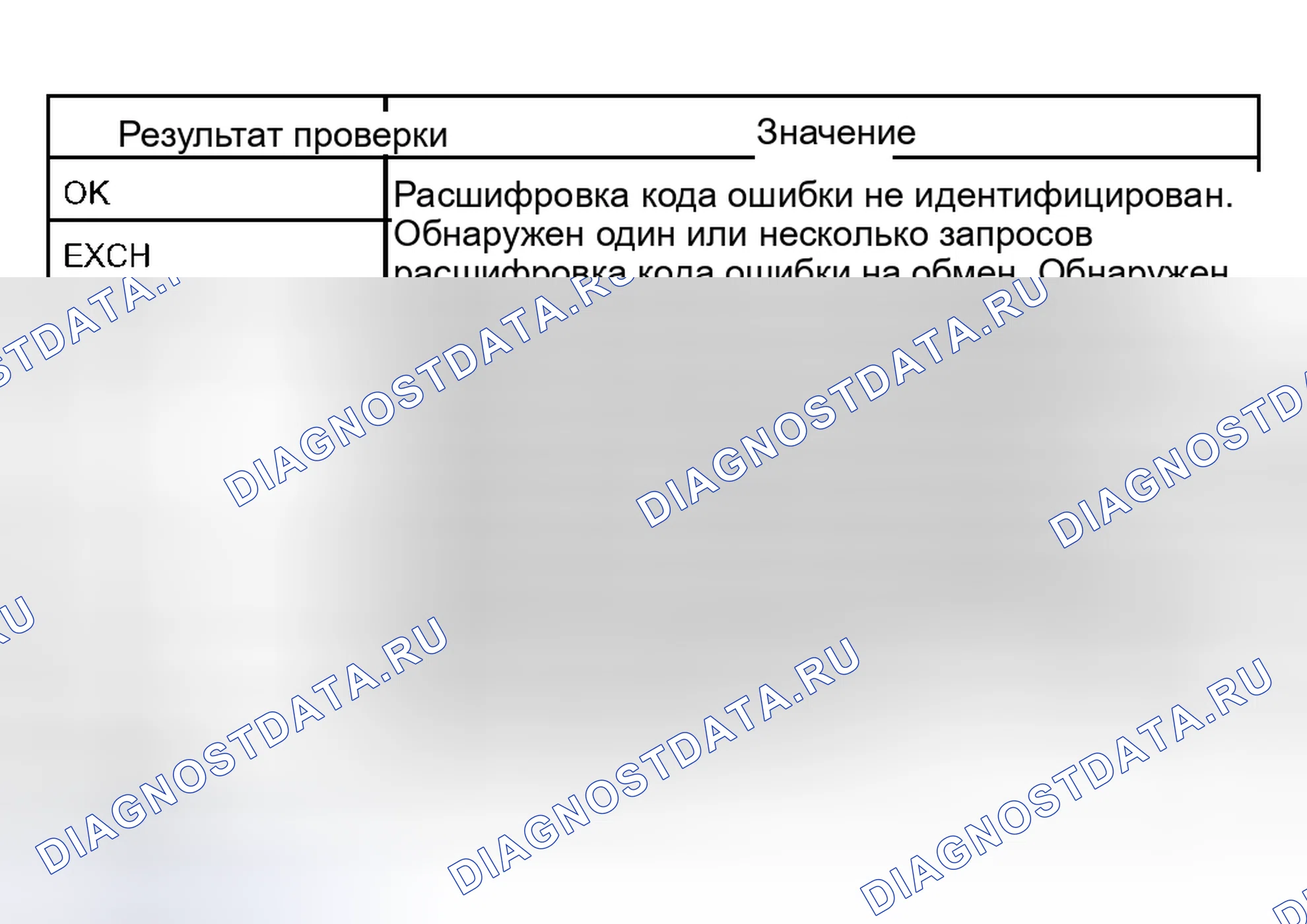 Рис. 14. Toyota Land Cruiser 100 рестайлинг