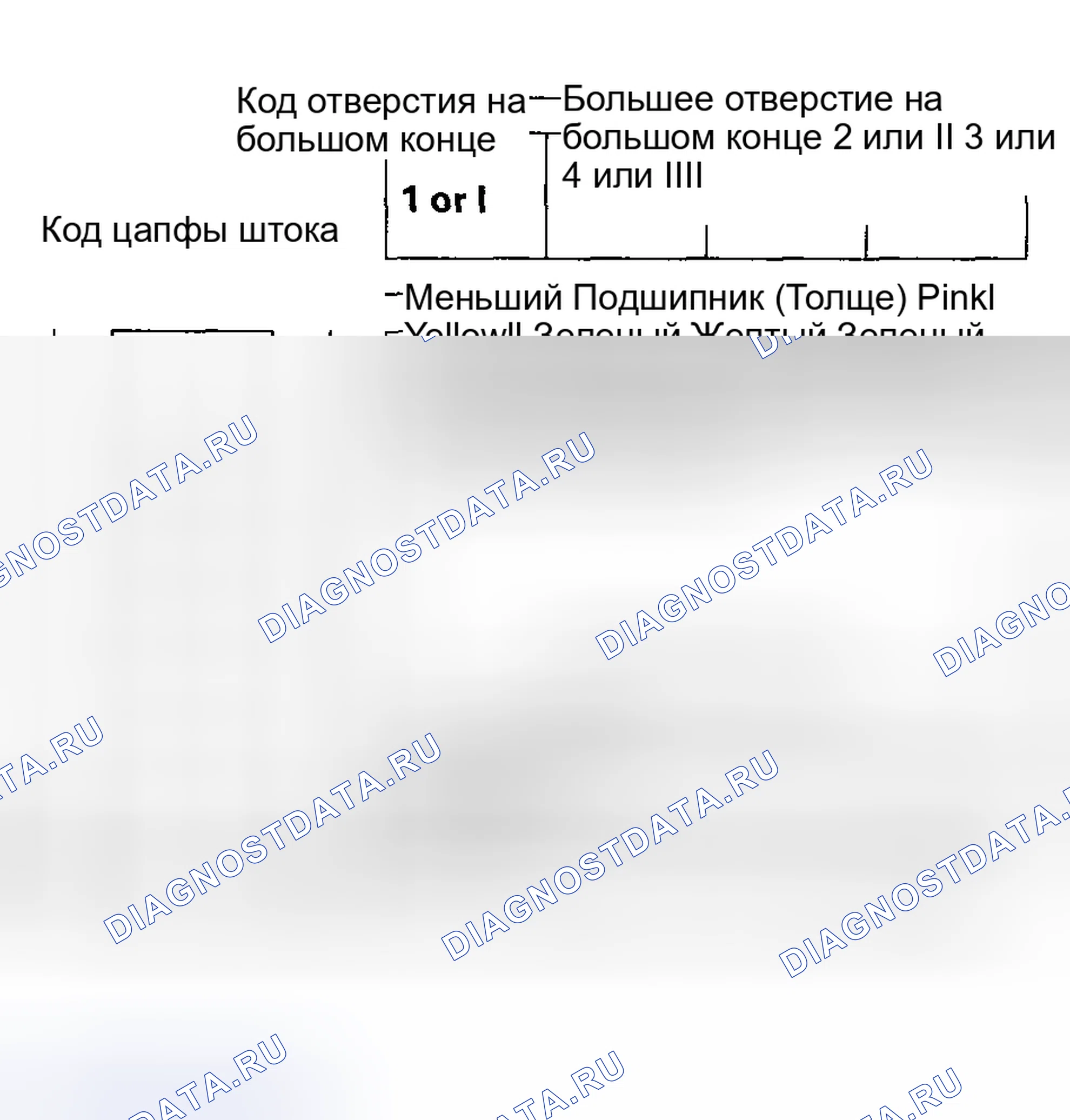 Рис. 183. Acura RSX I