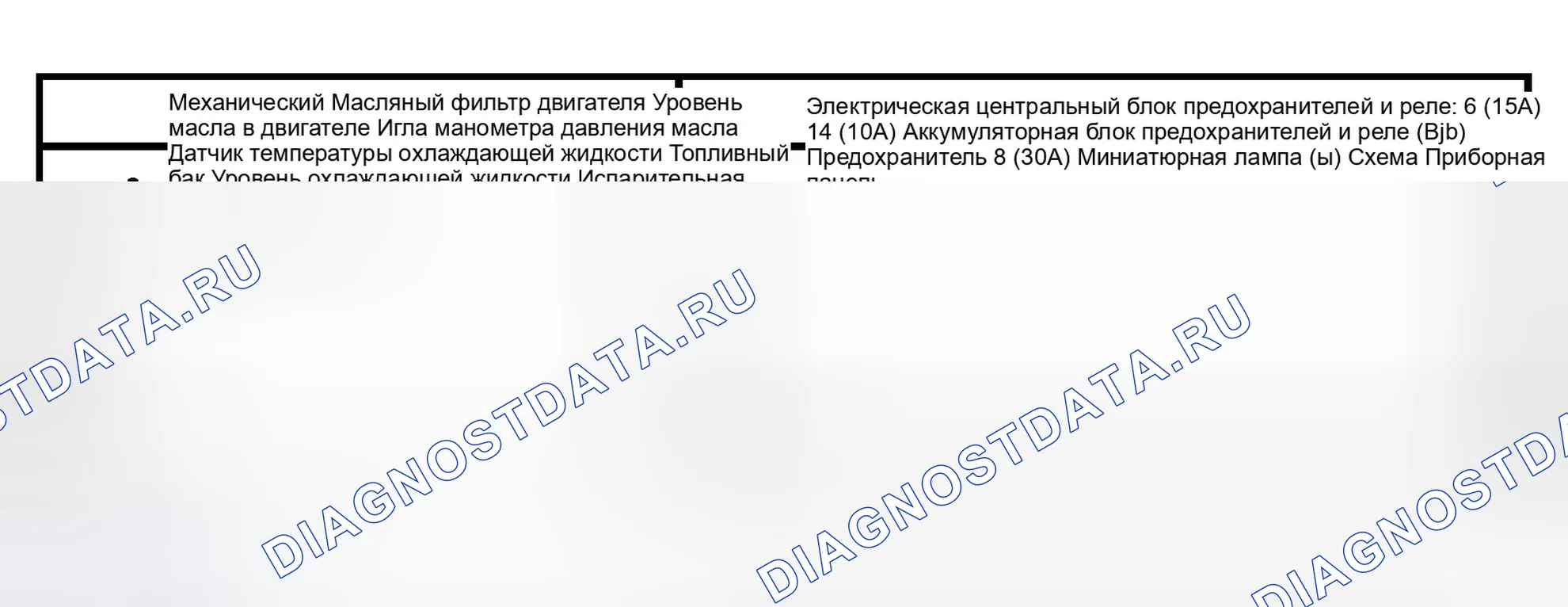 Рис. 58: Инспекция и проверка. Ford Crown Victoria II