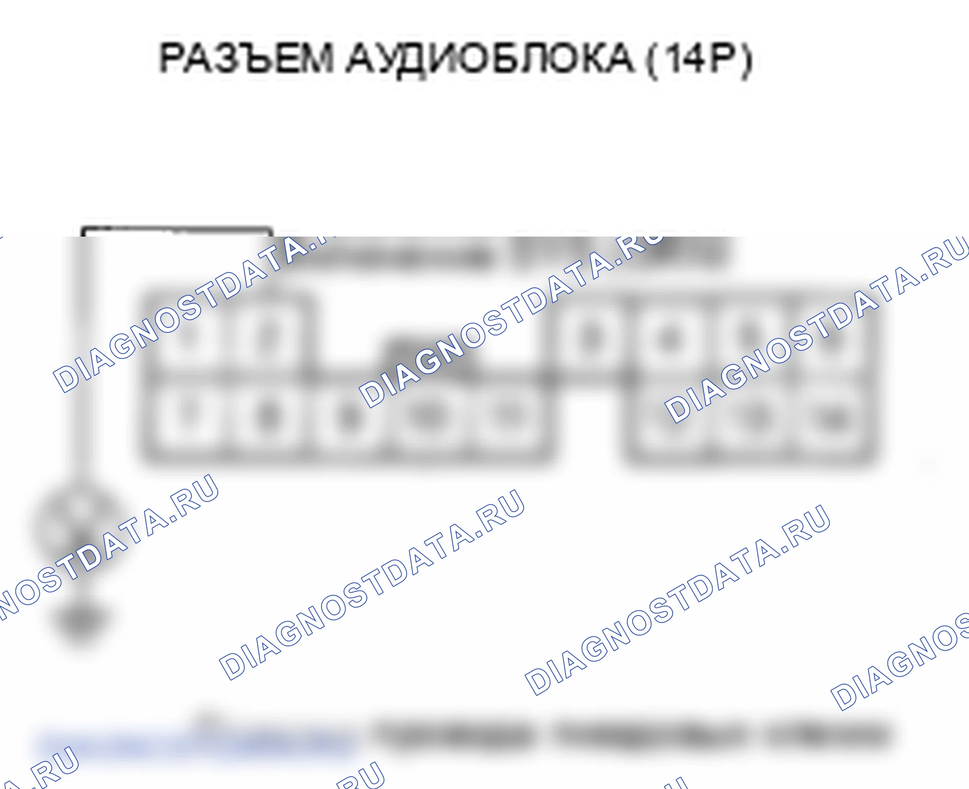 Рис. 87. Honda Ridgeline I рестайлинг