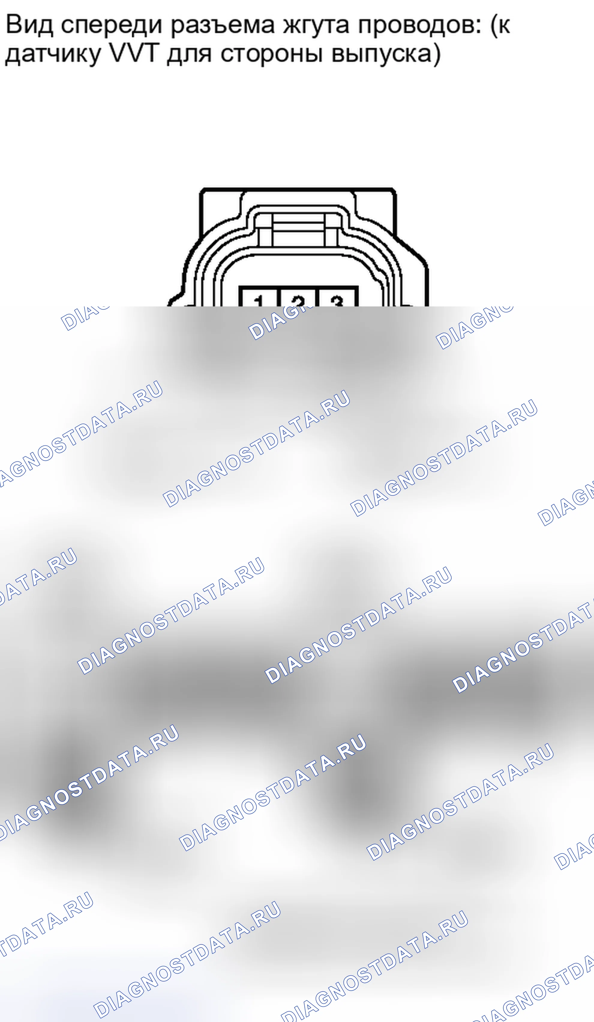 Рис. 419. Honda Accord IV