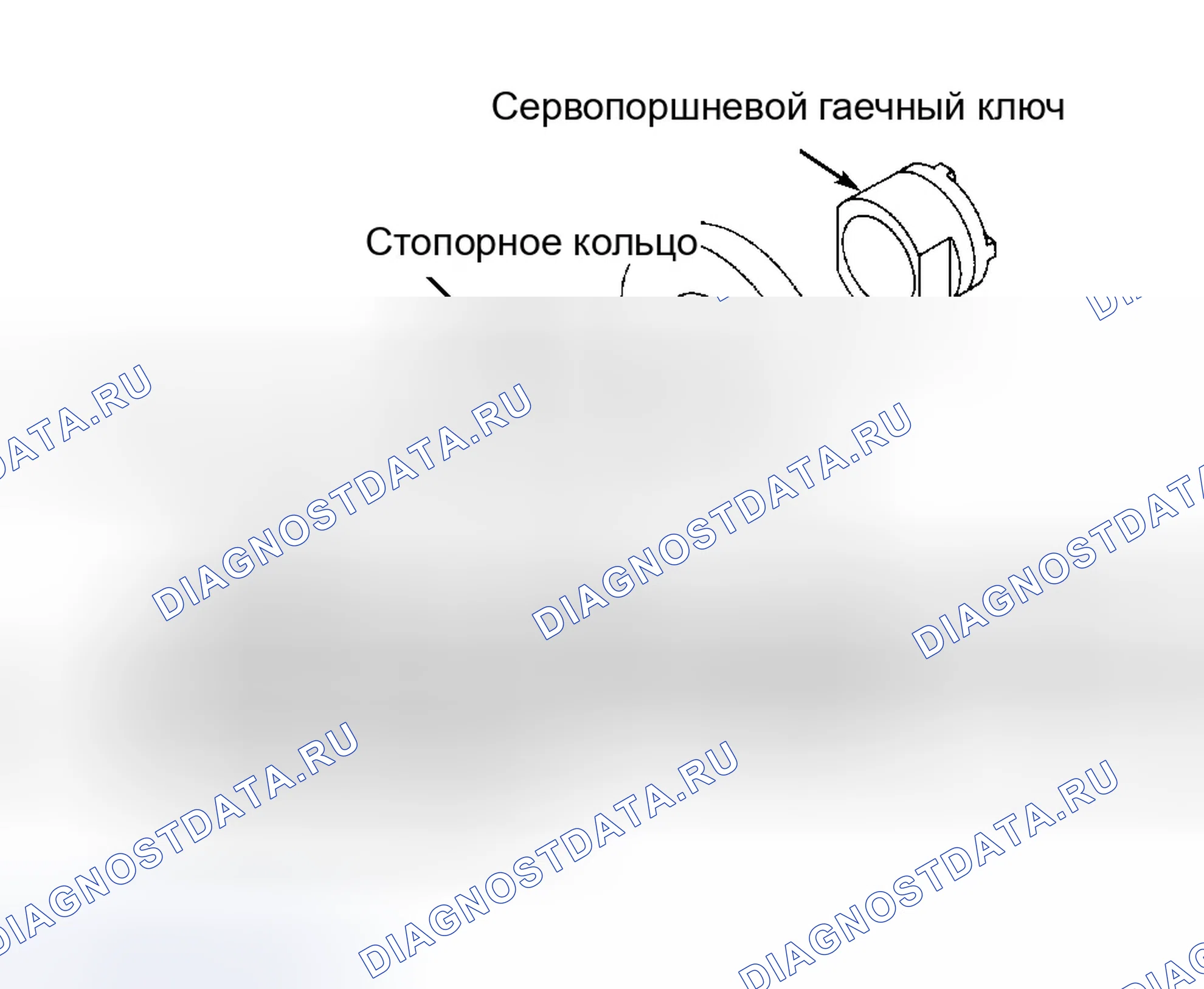 Рис. 8: Процедура регулировки. Eagle Talon I