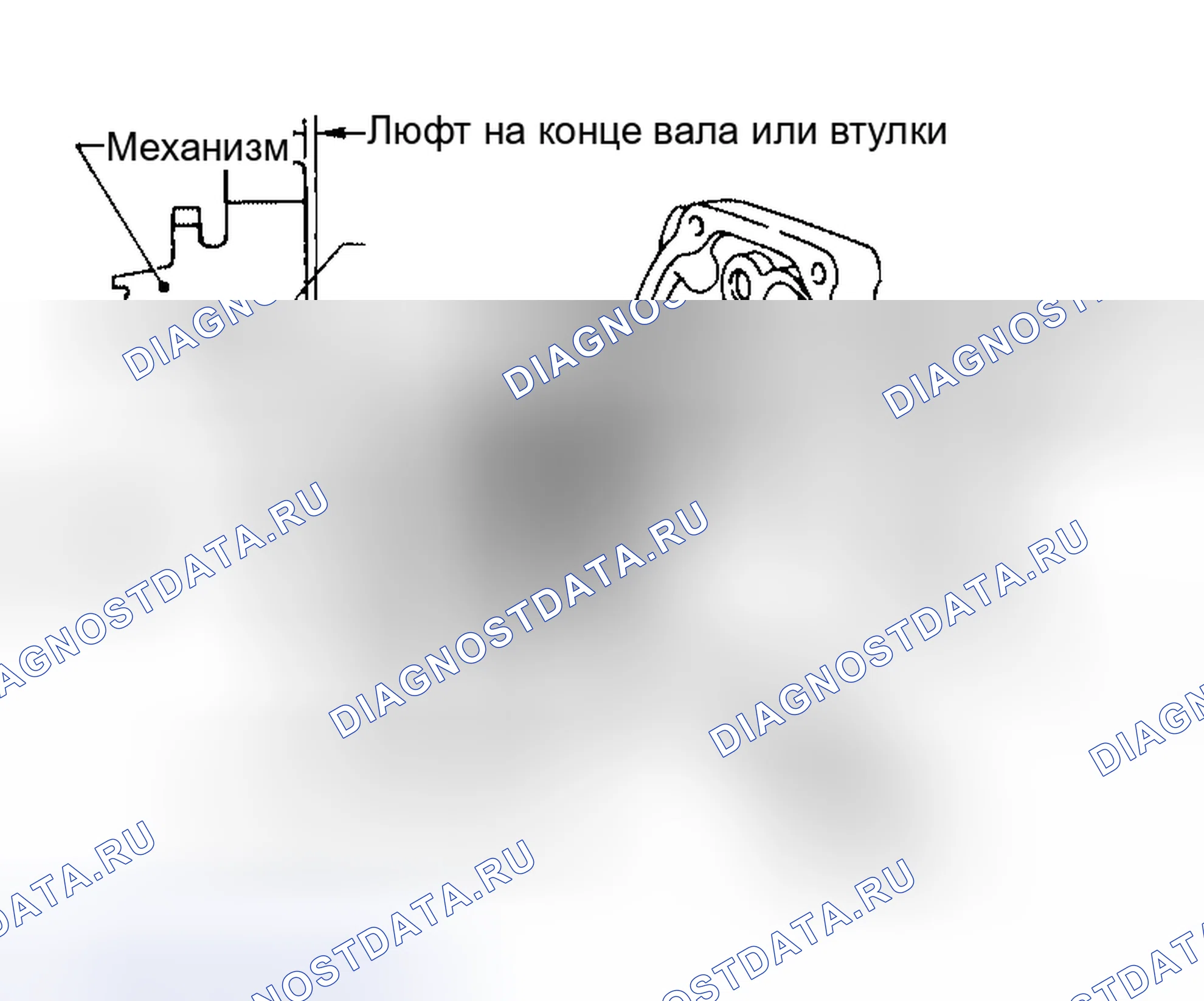 Рис. 80: Разборка. Honda Odyssey I