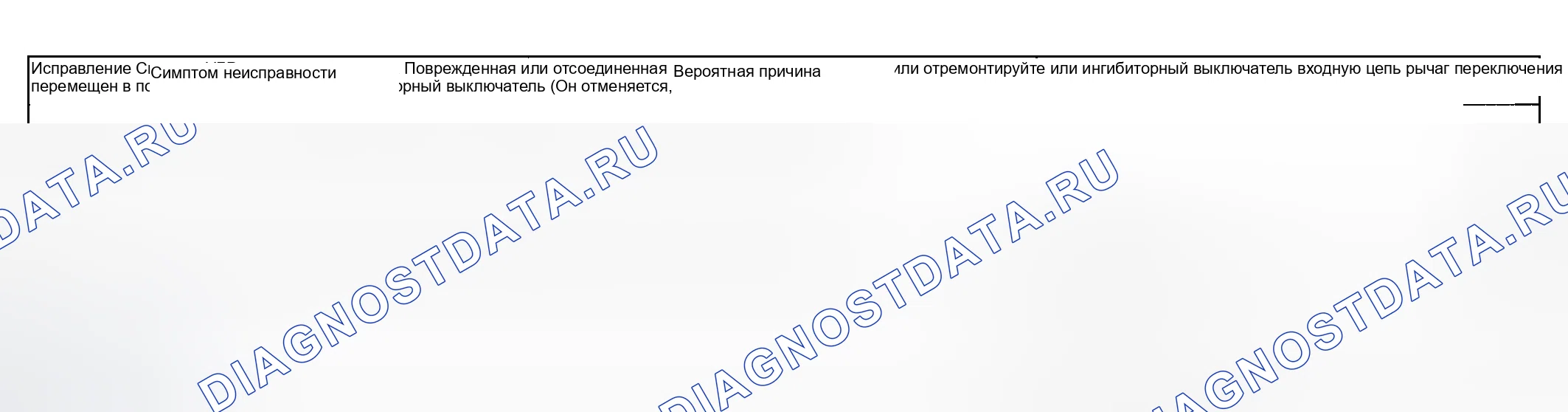 Рис. 14: СИМПТОМ НЕИСПРАВНОСТИ 4: СИСТЕМА CC НЕ ОТМЕНЯЕТСЯ ПРИ ПЕРЕВОДЕ РЫЧАГА ПЕРЕКЛЮЧЕНИЯ ПЕРЕДАЧ В ПОЛОЖЕНИЕ " N " (. Kia Optima I рестайлинг