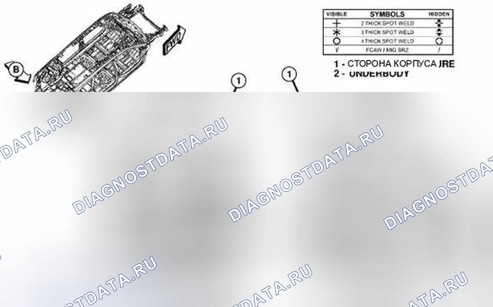 Рис. 290. Dodge Journey I