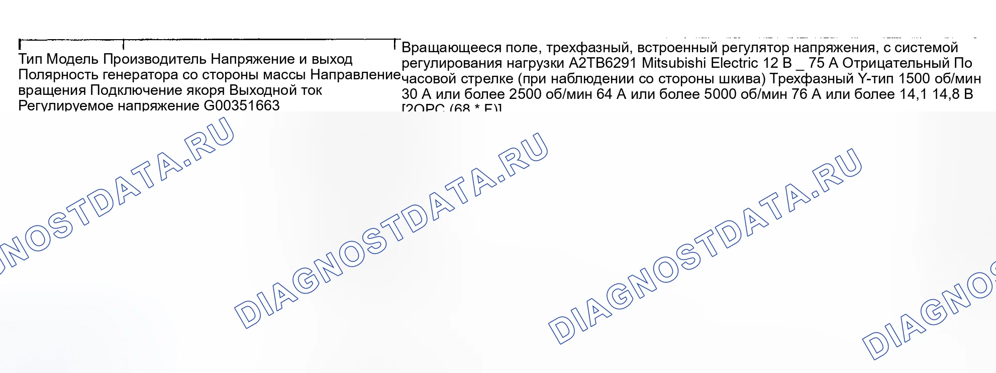 Рис. 1. Subaru Impreza WRX GD/GG рестайлинг