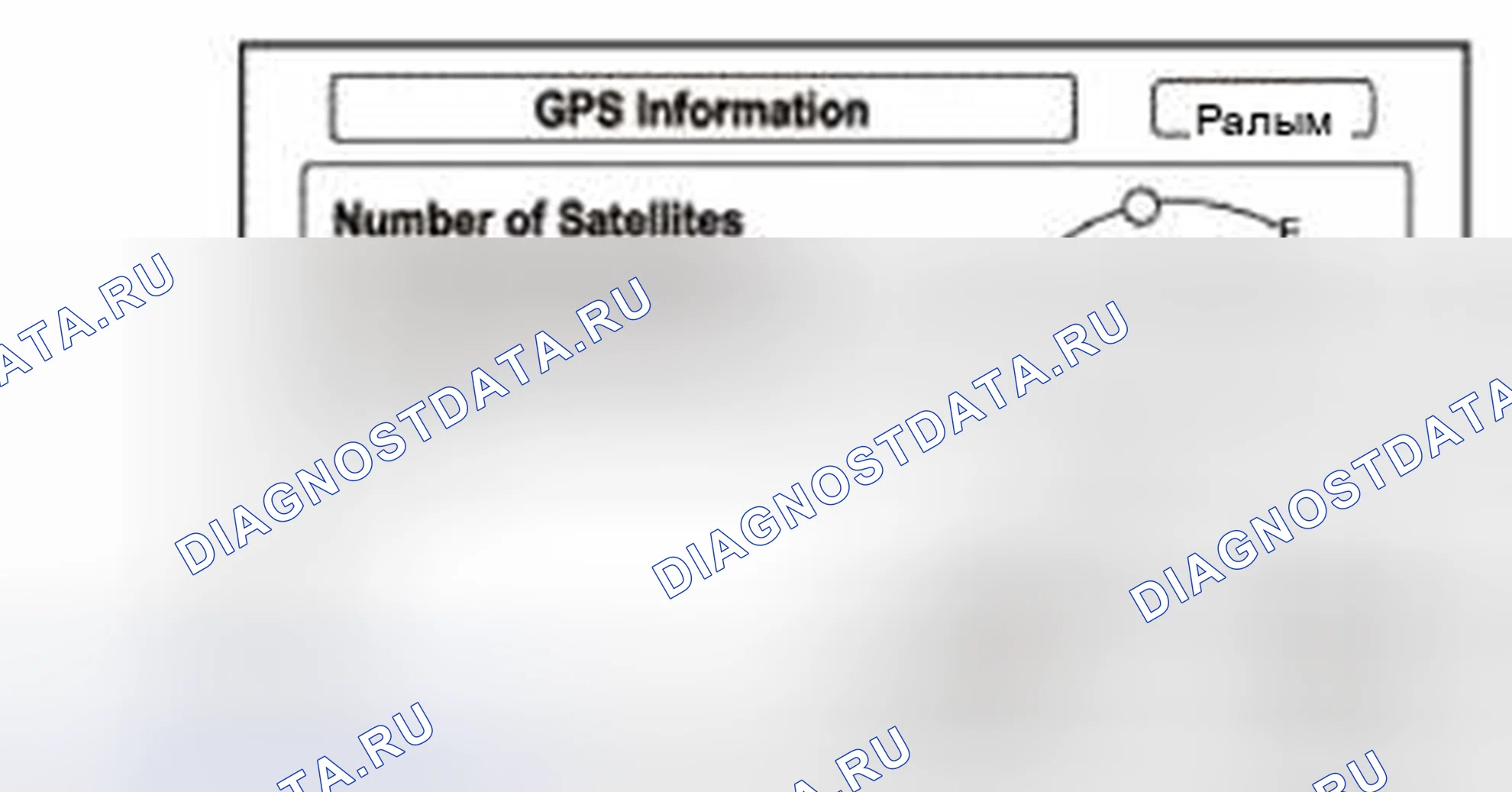 Рис. 82: Информация GPS. Honda CR-V IV
