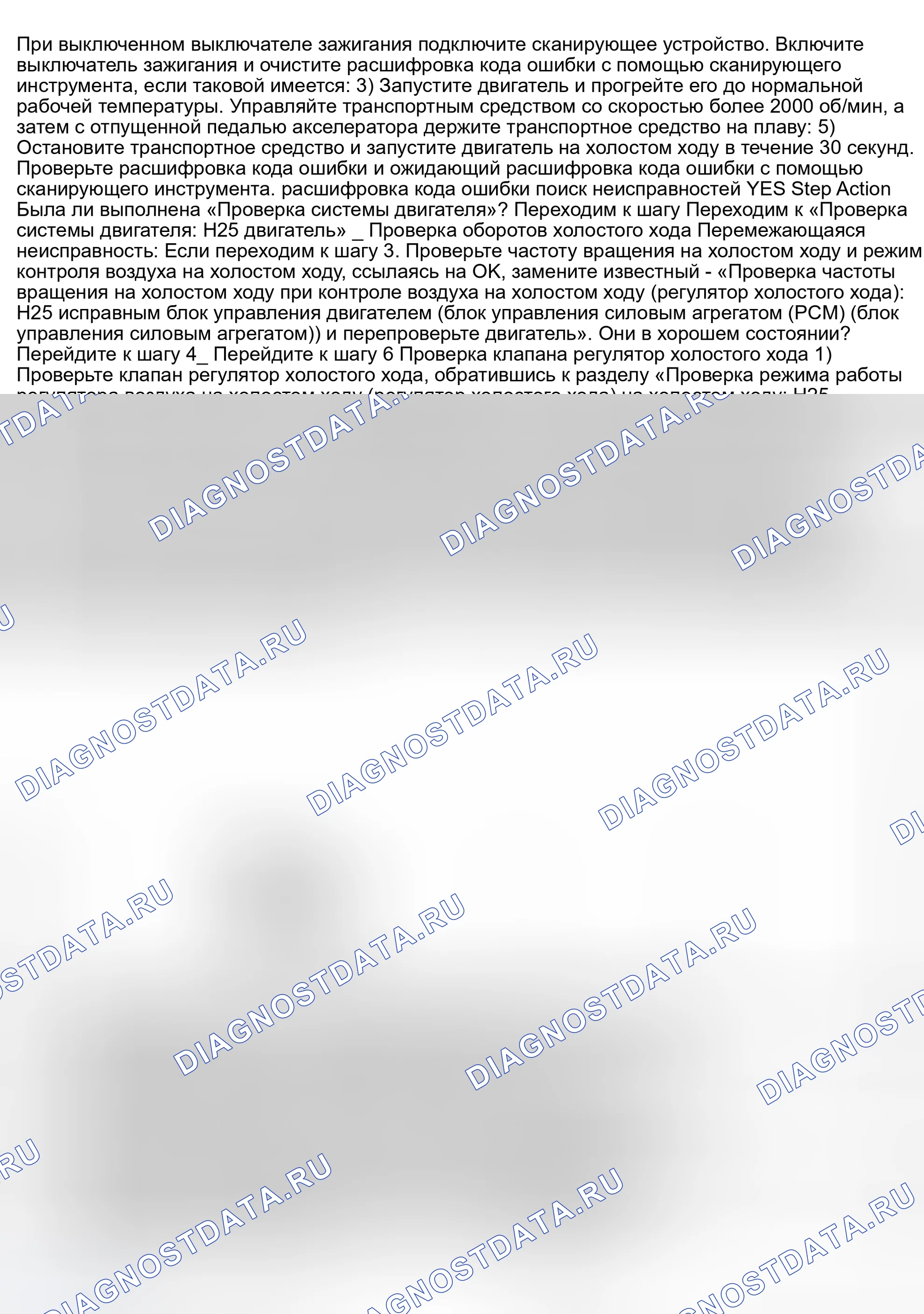 Рис. 205. Suzuki Grand Vitara I рестайлинг