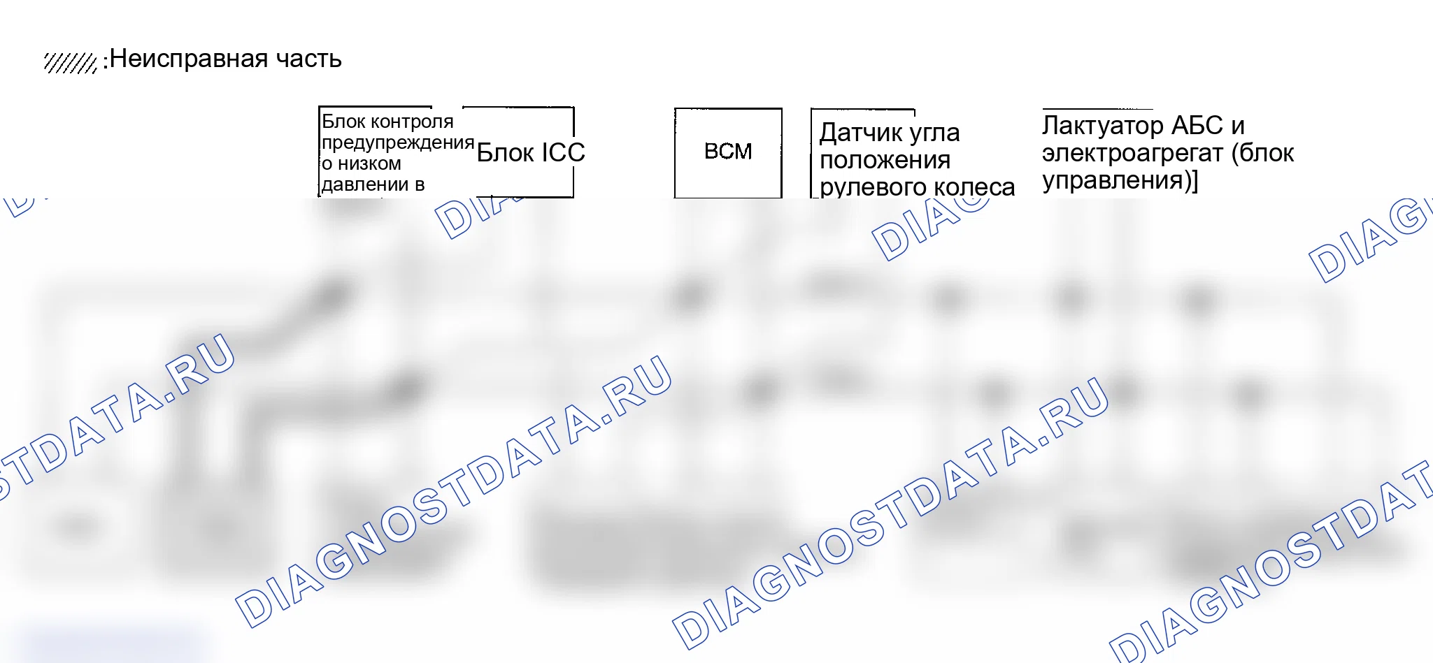 Рис. 182: Проверка канала ЕСМ. Infiniti FX35 I