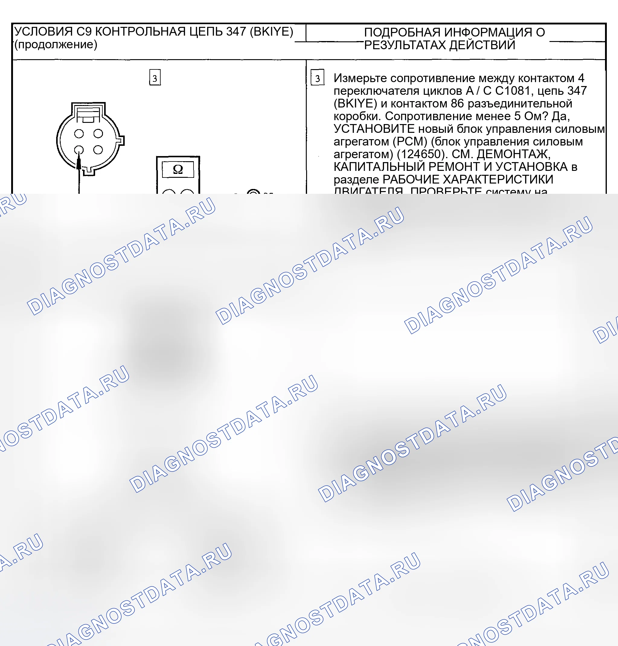 Рис. 98. Ford Explorer Sport Trac I