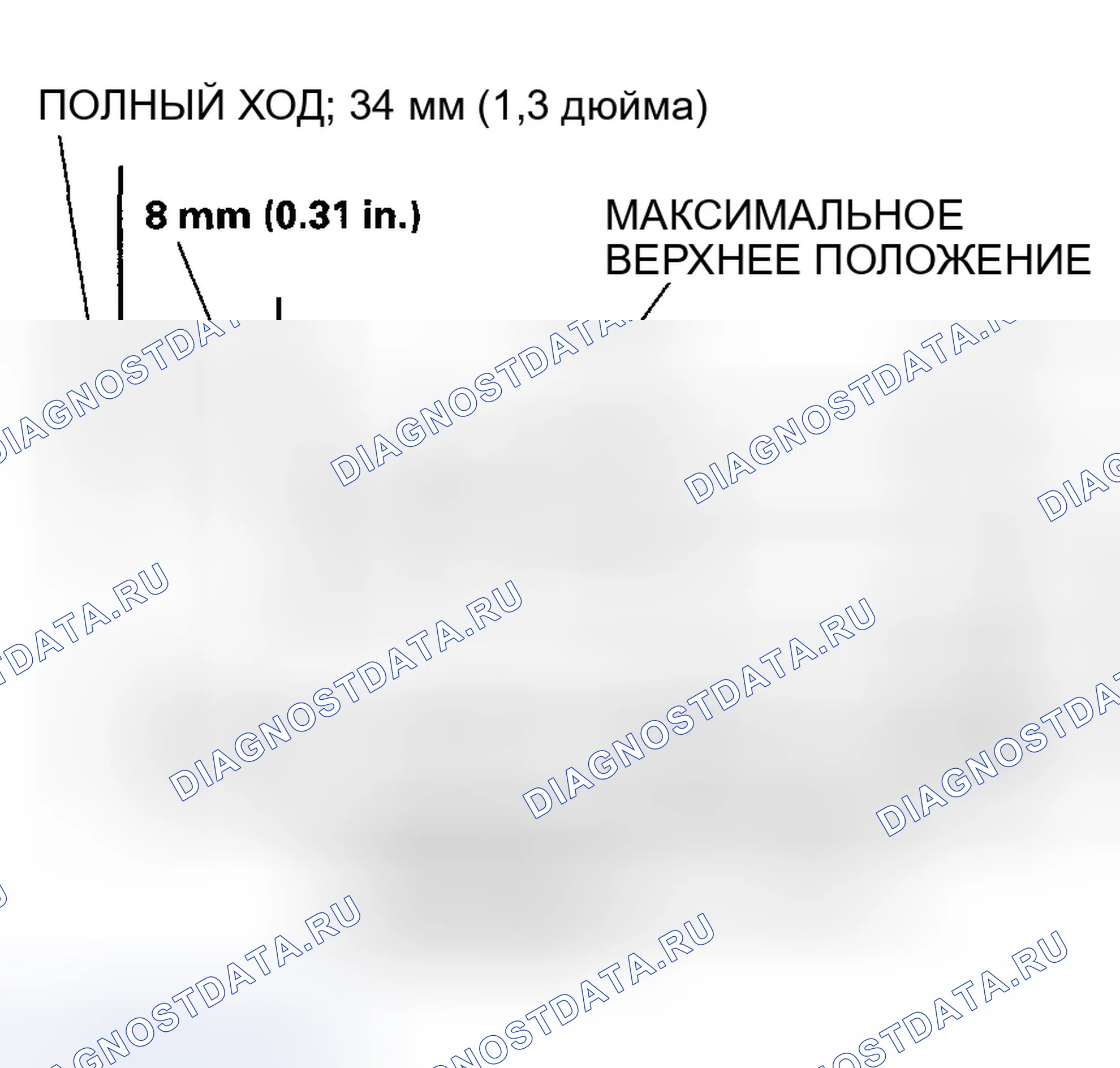 Рис. 25. Honda Ridgeline I