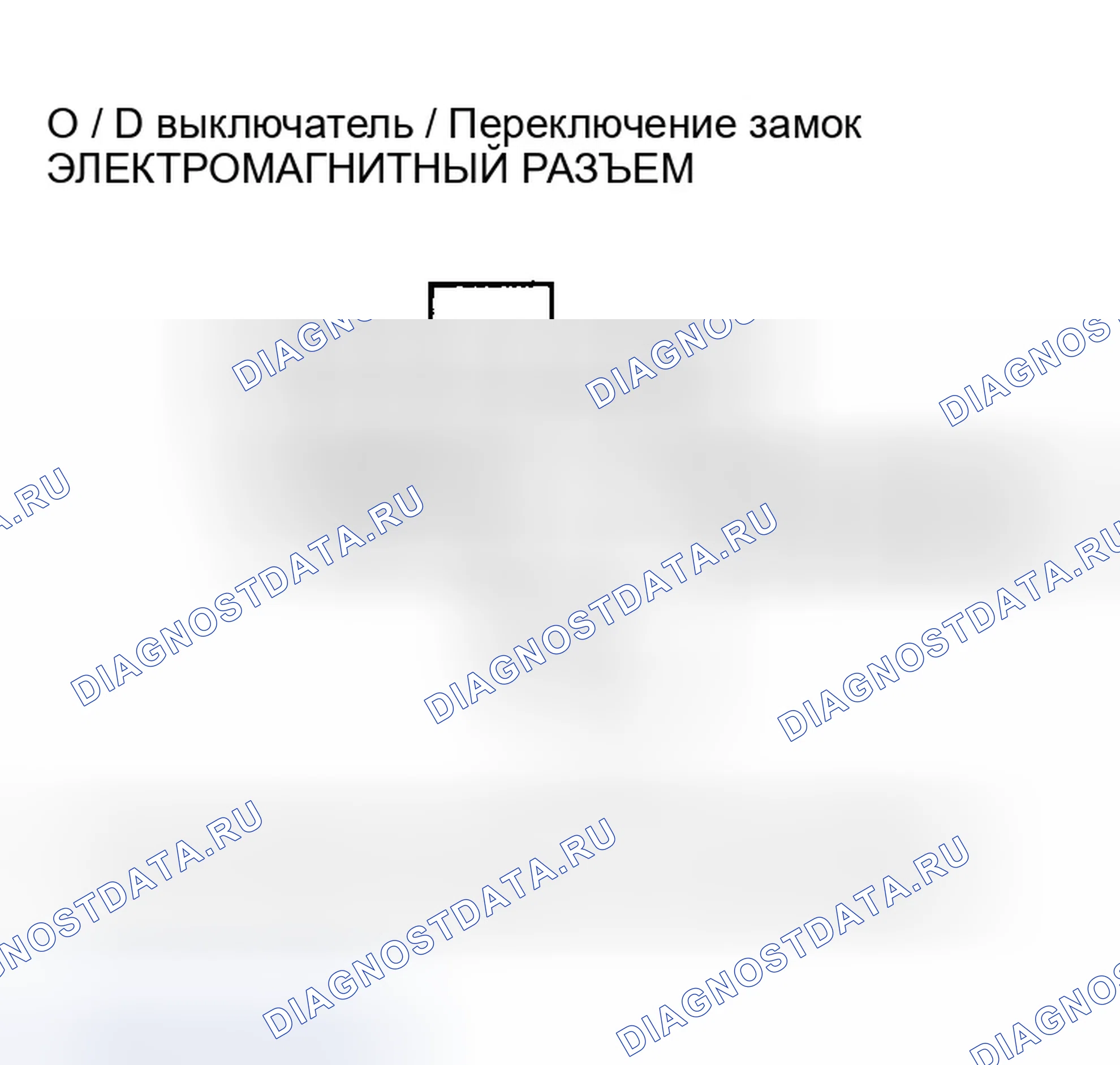 Рис. 73. Honda Element I