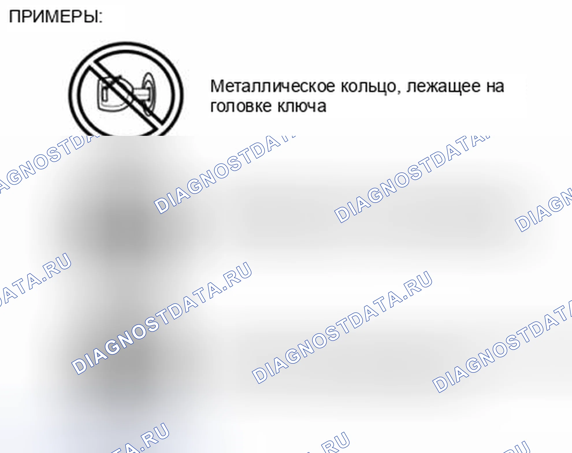 Рис. 8: Предметы, соприкасающиеся или рядом с головкой ключа (примеры). Mazda 3 BL рестайлинг