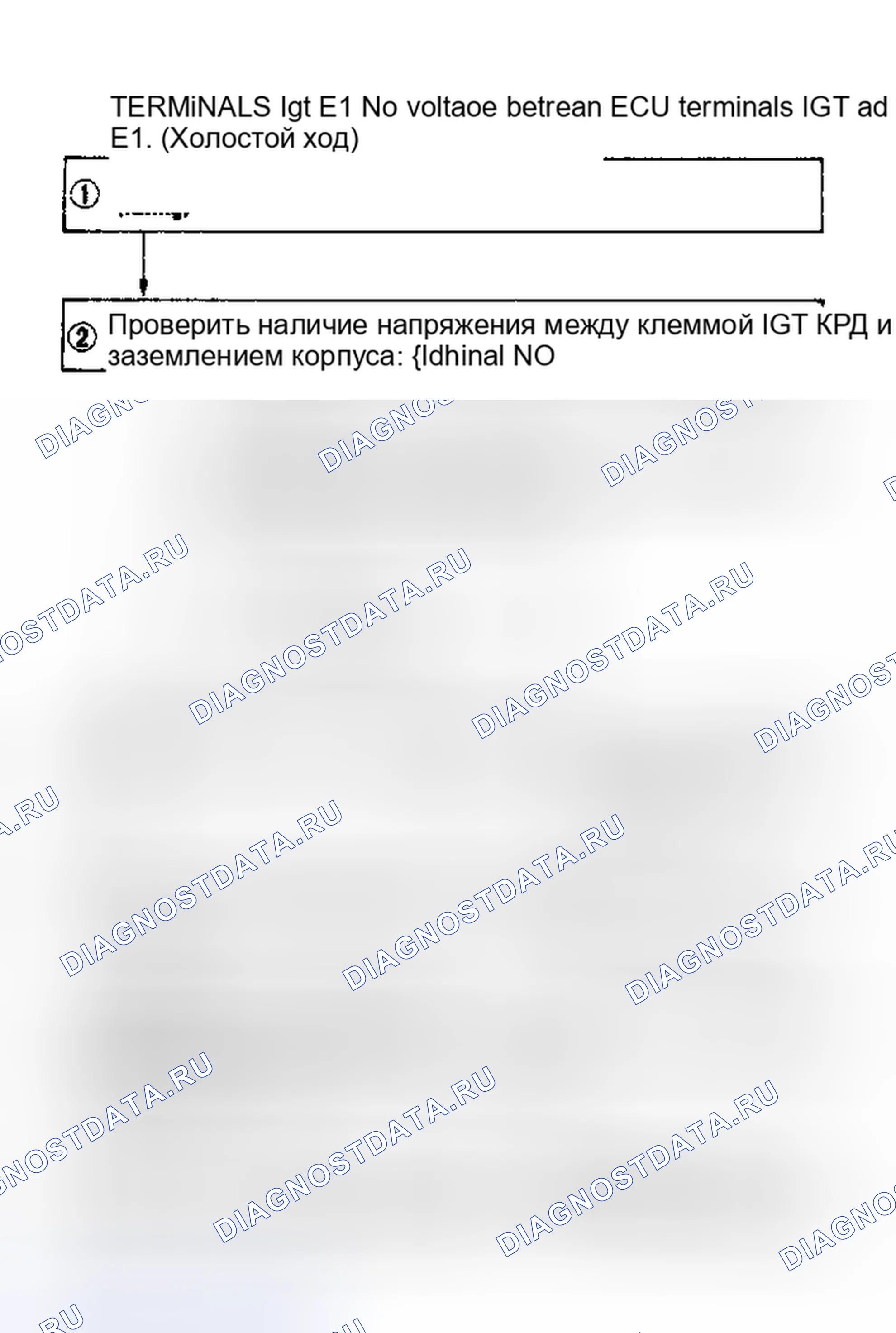 Рис. 86: Клеммы IGT - E1 (1 из 4). Toyota Celica T160