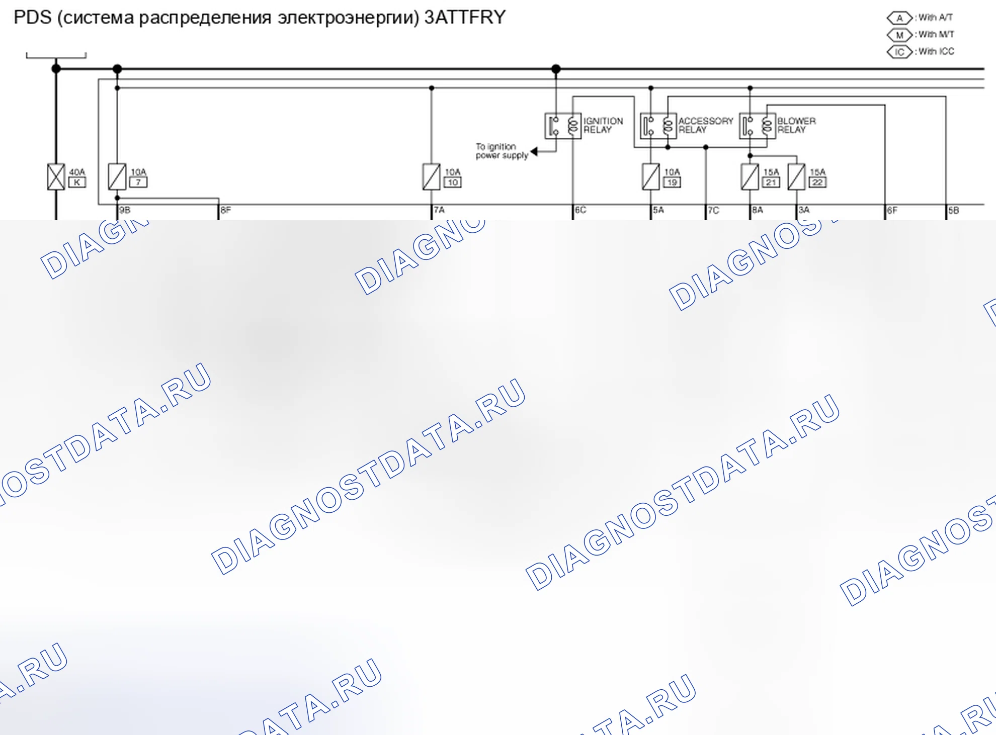 Рис. 164: электросхема - PDS (система распределения питания). Infiniti G35 IV