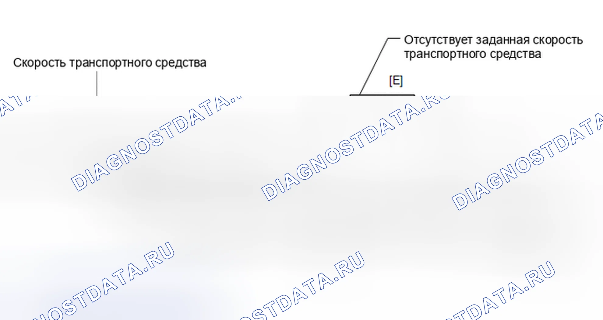 Рис. 339: СХЕМА ВОЖДЕНИЯ С ПОДТВЕРЖДЕНИЕМ. Toyota Highlander III