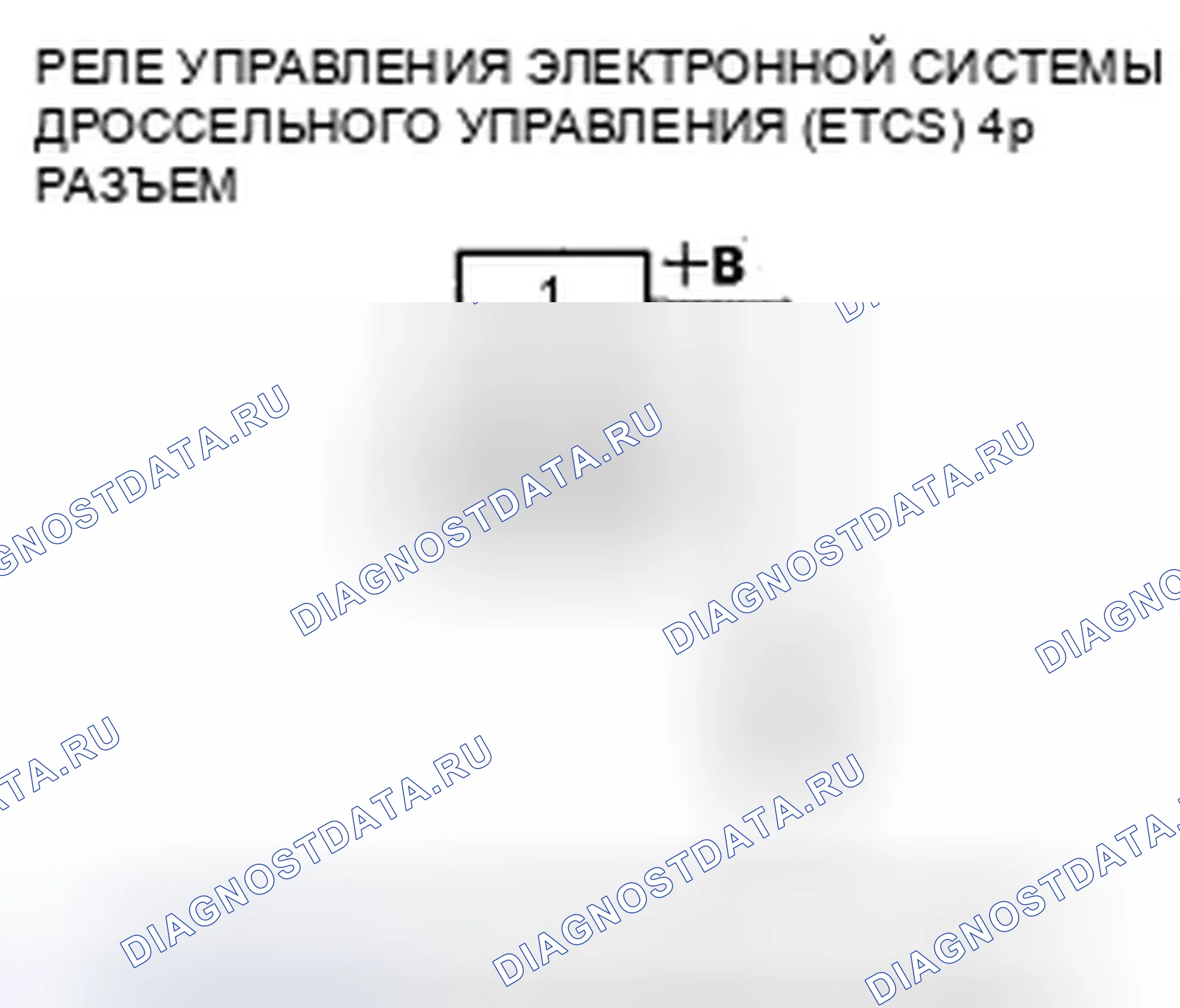Рис. 57. Honda Odyssey IV