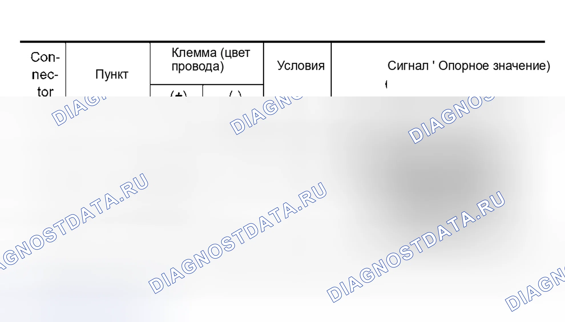 Рис. 449. Nissan Murano Z50