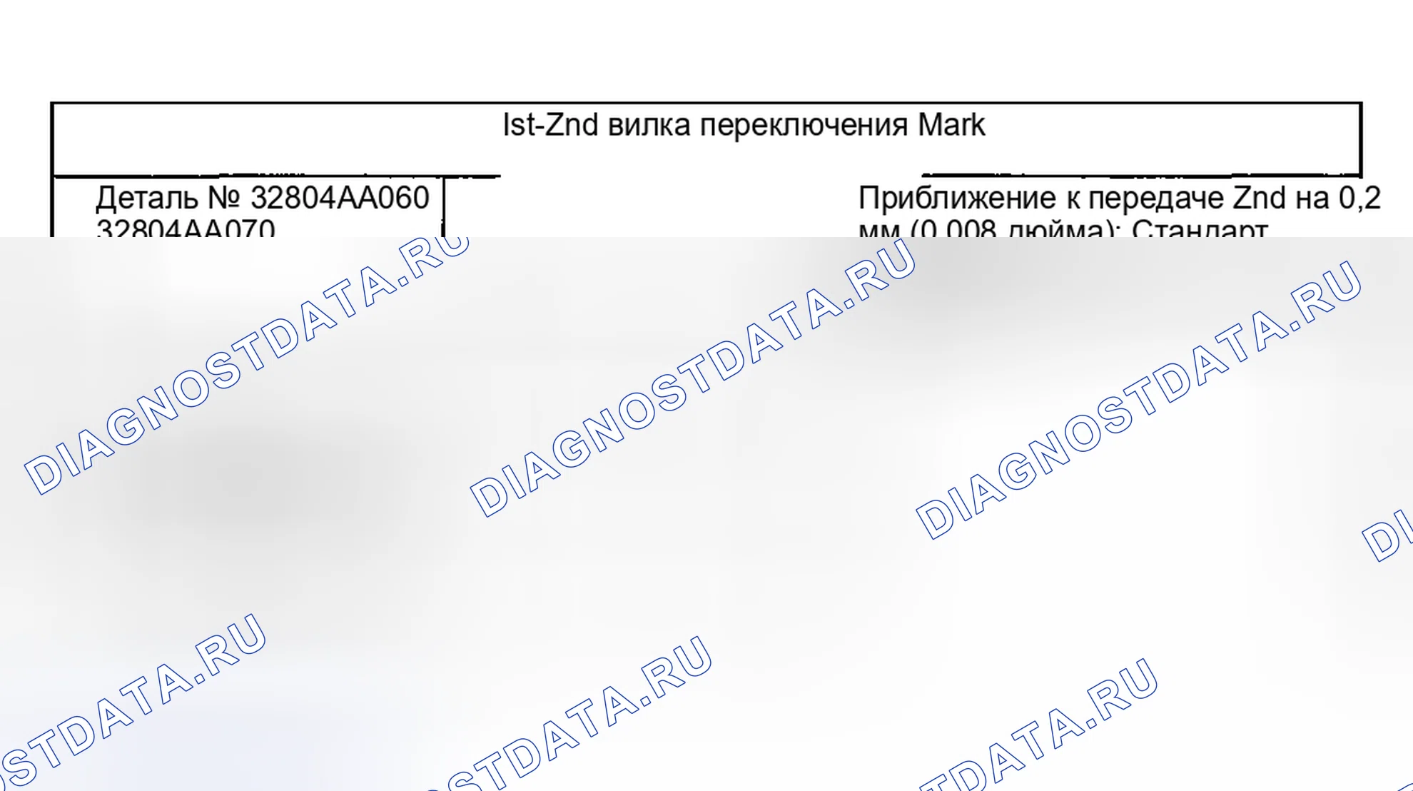 Рис. 122. Subaru Impreza WRX GD/GG рестайлинг