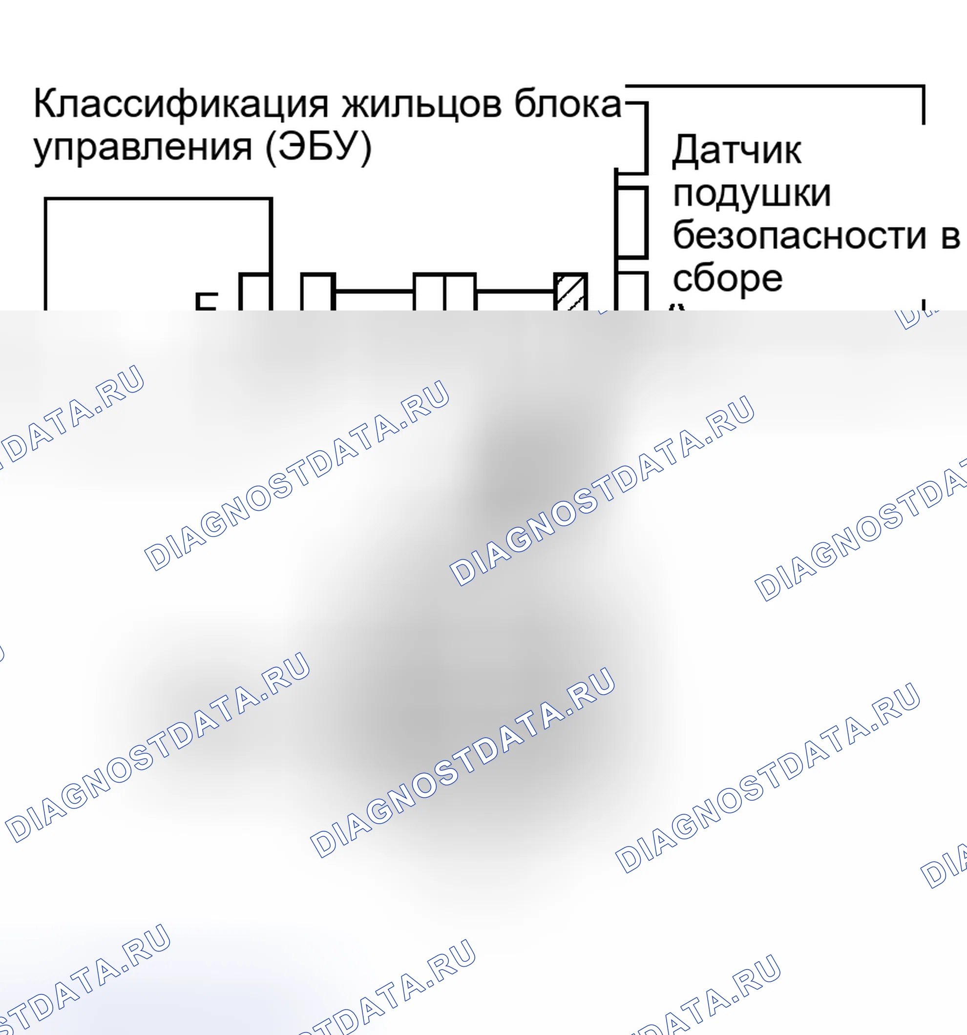 Рис. 179. Toyota Sequoia I рестайлинг