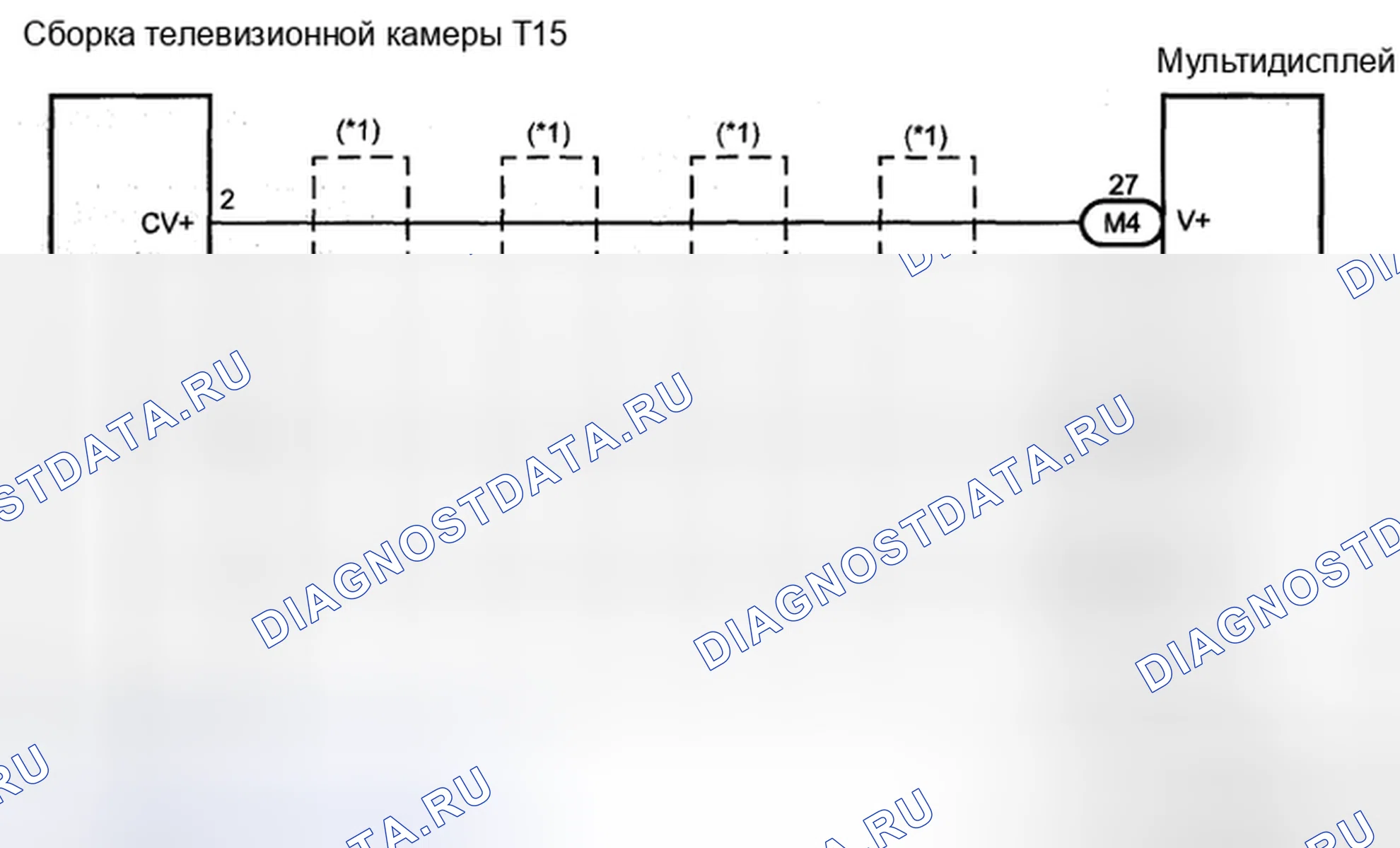 Рис. 4: Сигнал дисплея между мультидисплеем и телевизионной камерой в сборе - электросхема. Honda Accord IX
