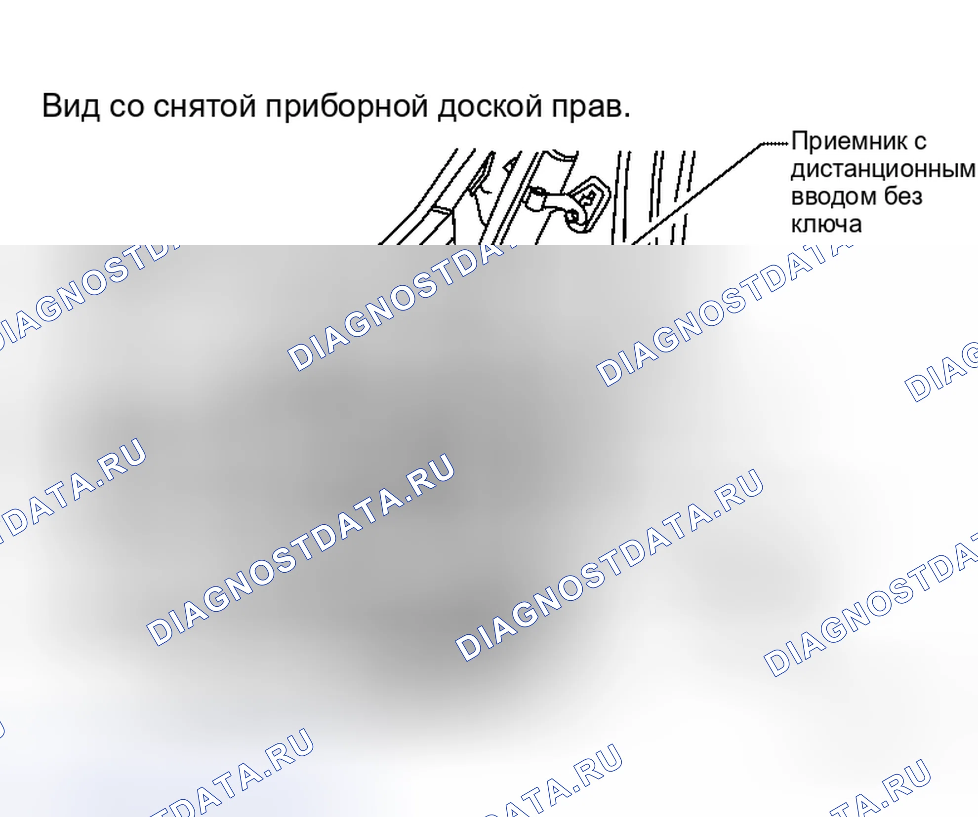 Рис. 21: ДИСТАНЦИОННЫЙ БЕСКЛЮЧЕВОЙ ПРИЕМНИК ВВОДА. Honda Odyssey I