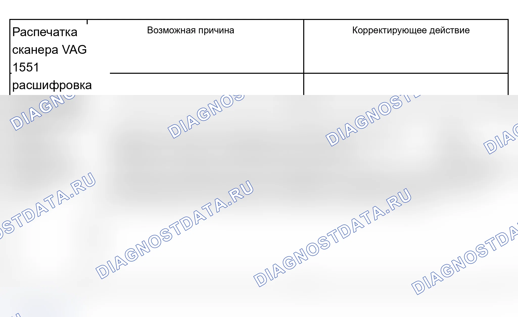 Рис. 330. Audi A6 C5