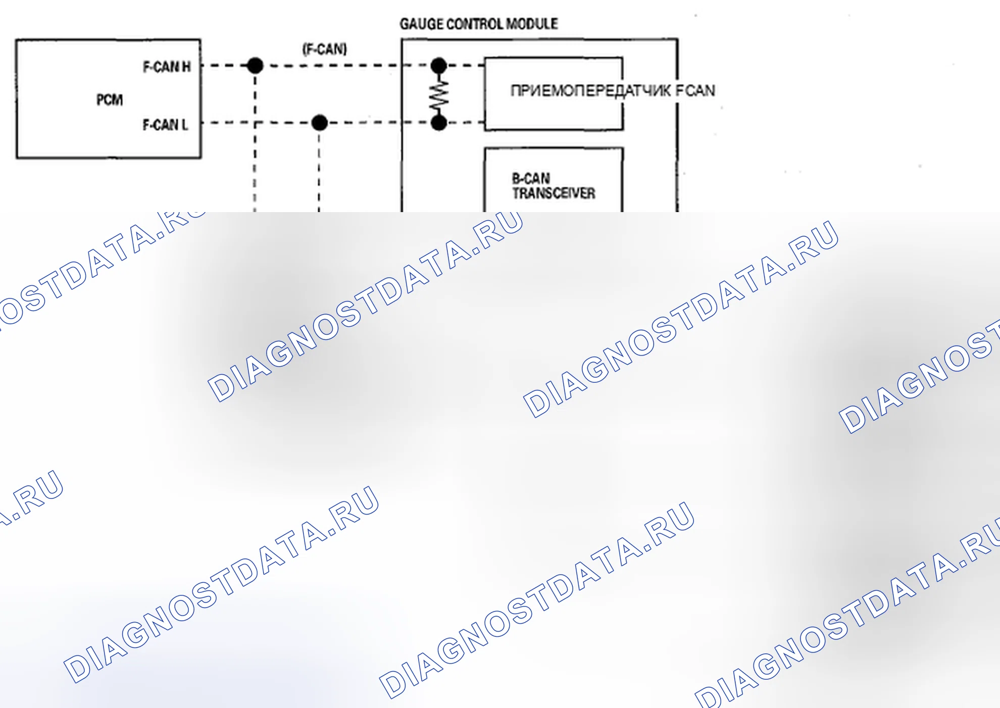 Рис. 7: кузов Controller Area сеть (B-CAN) и Fast Controller Area сеть (F-CAN). Honda Insight ZE2 рестайлинг