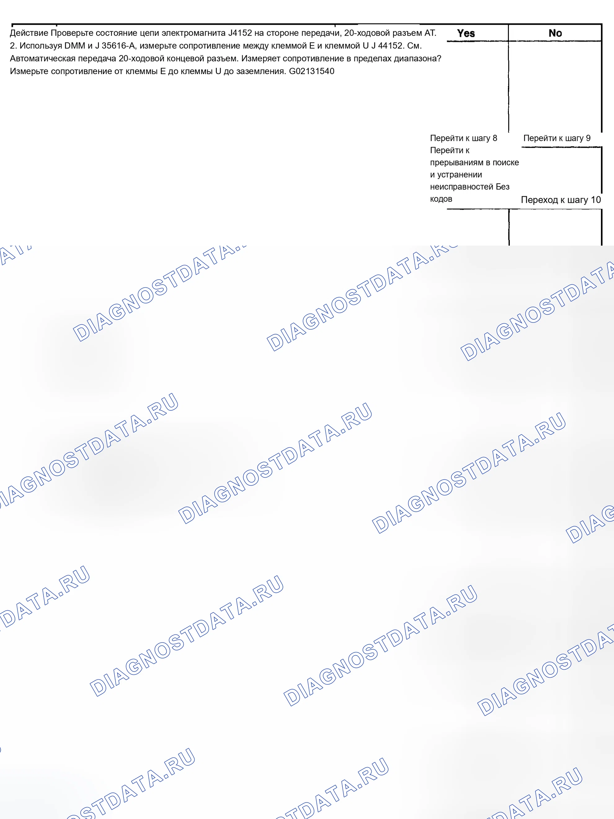 Рис. 375. Chevrolet TrailBlazer I