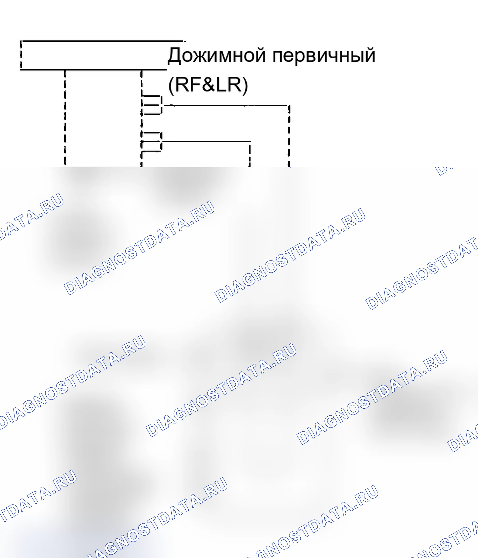 Рис. 1: ЭКСПЛУАТАЦИЯ. Mercury Sable II