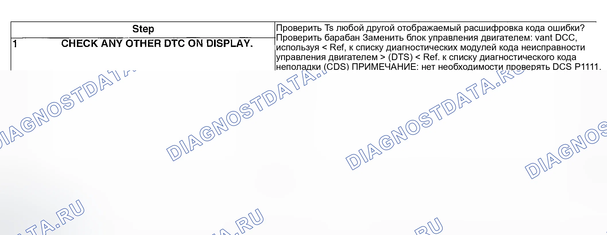 Рис. 234: ДИАГНОСТИЧЕСКАЯ ПРОЦЕДУРА. Subaru Outback BP