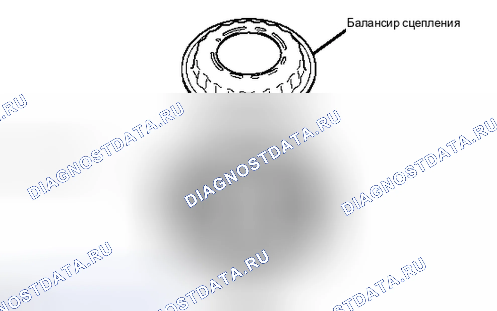 Рис. 883. Toyota Highlander II рестайлинг