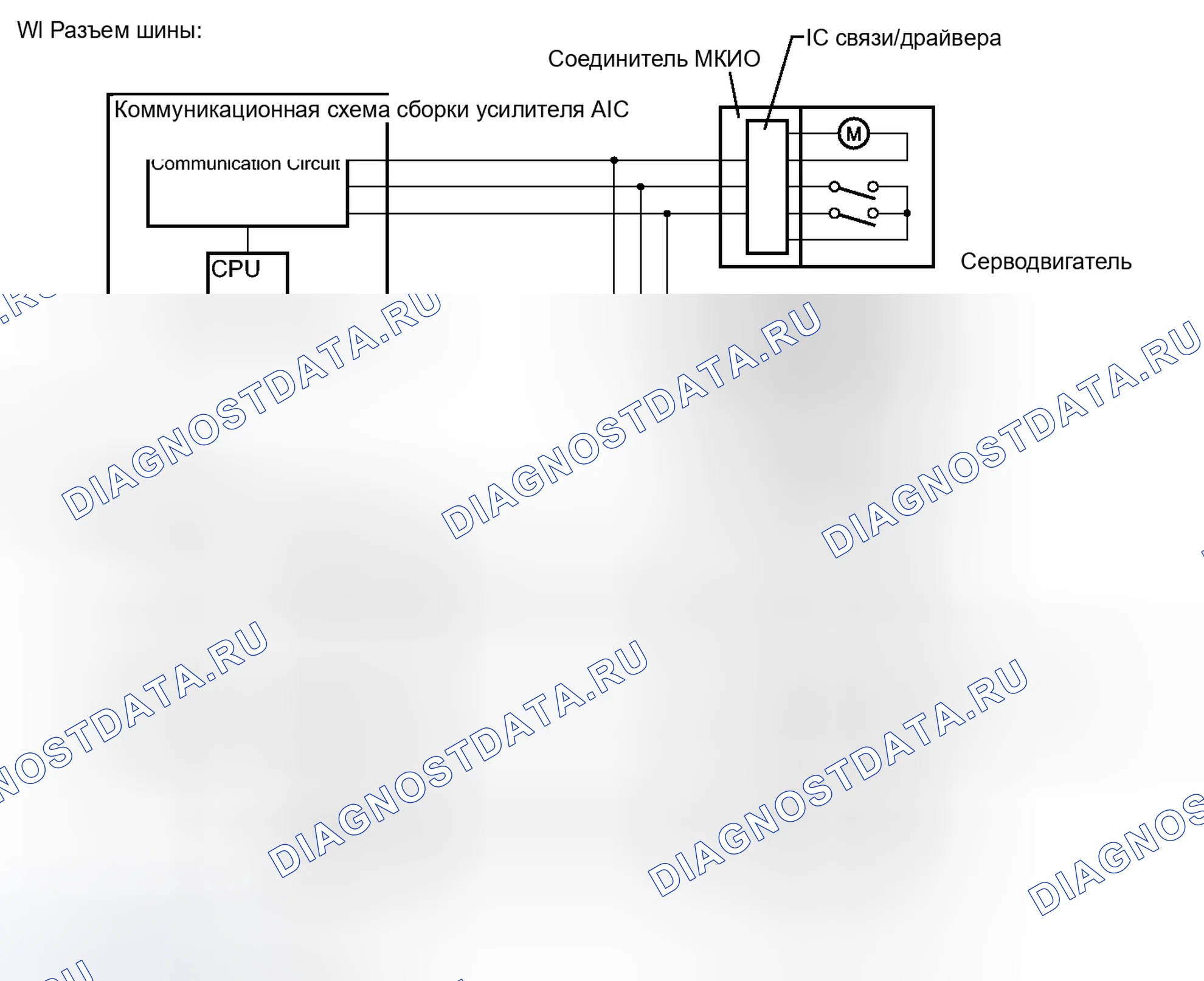 Рис. 157. Honda Accord V