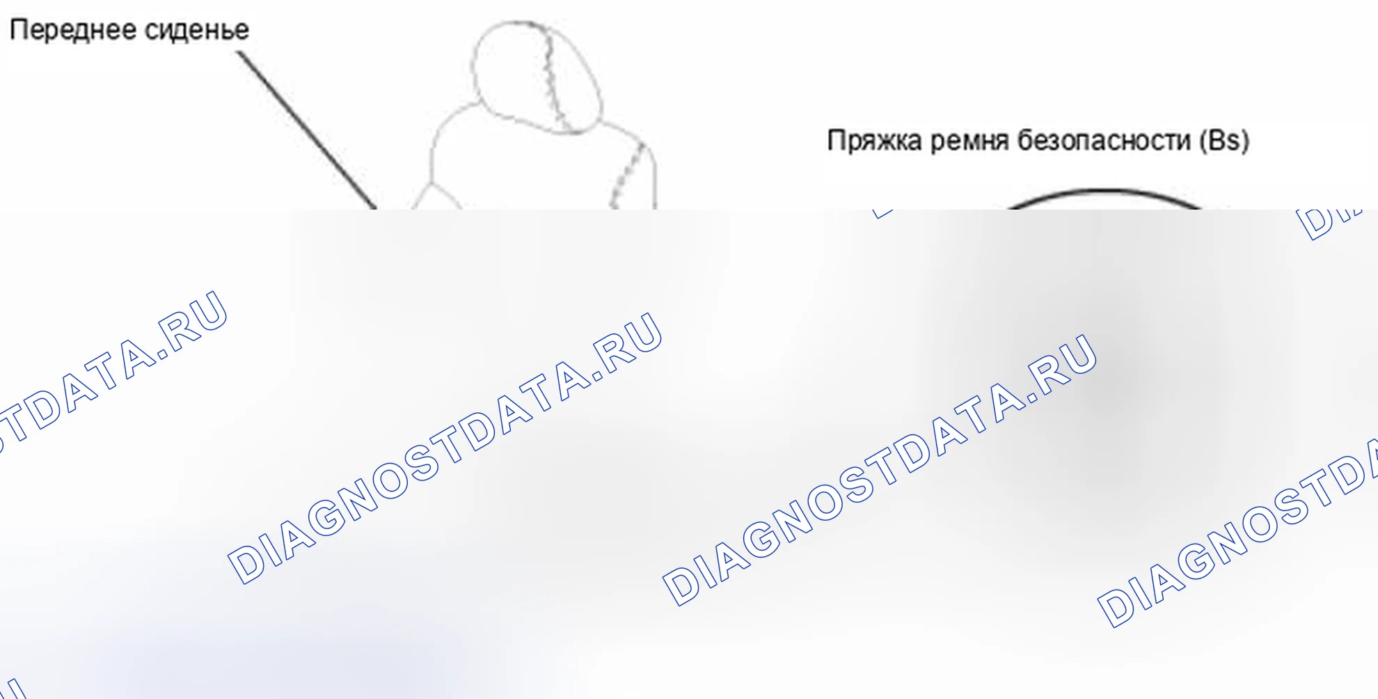 Рис. 9: Компоненты. Kia Forte I