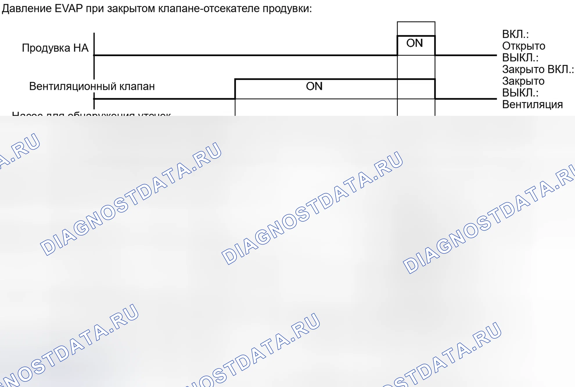 Рис. 161. Toyota Prius C I