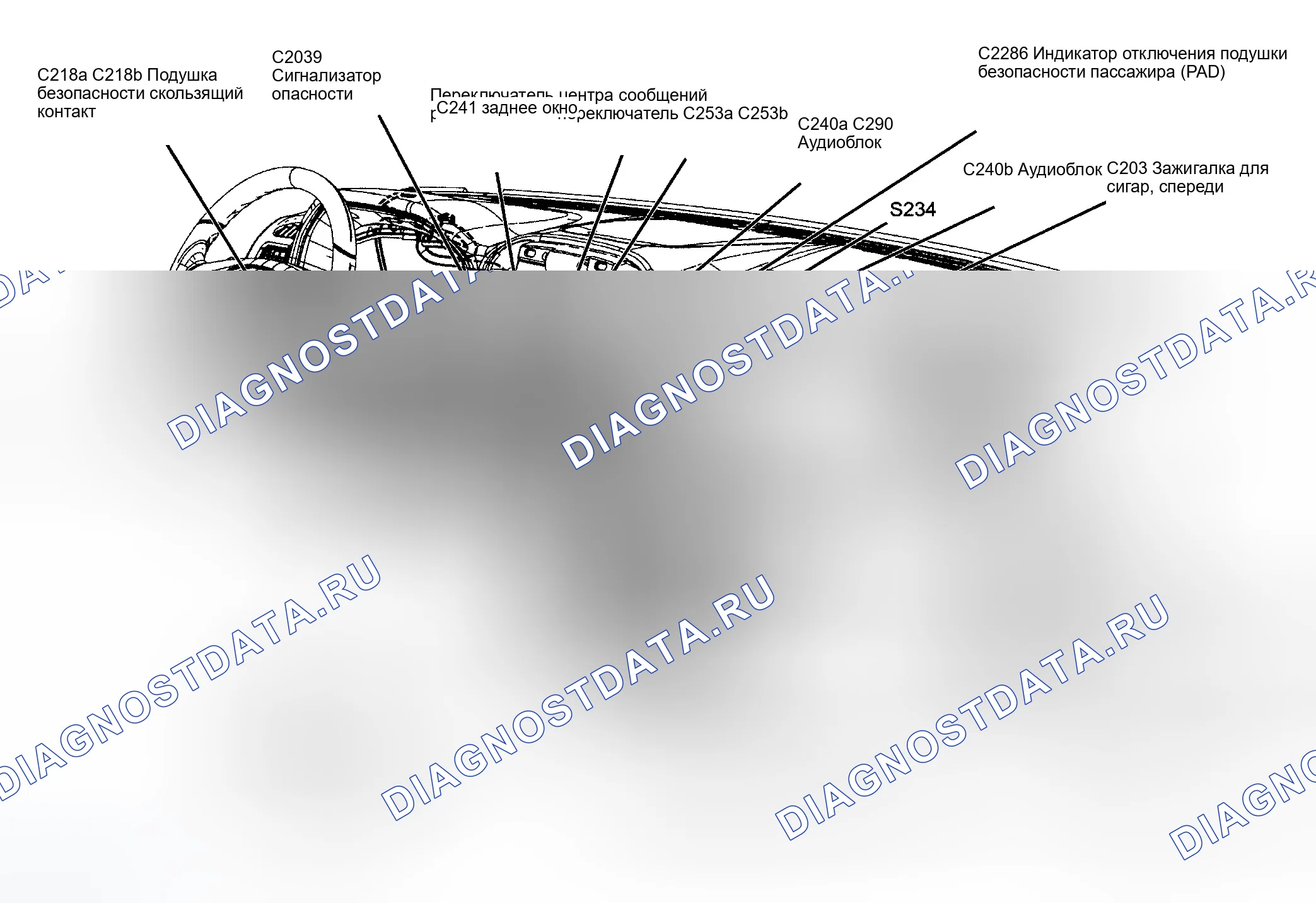 Рис. 14. Ford Escape I рестайлинг