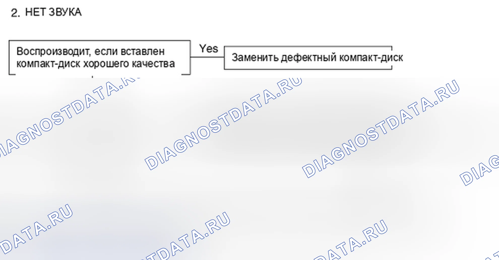 Рис. 42. Kia Magentis II рестайлинг